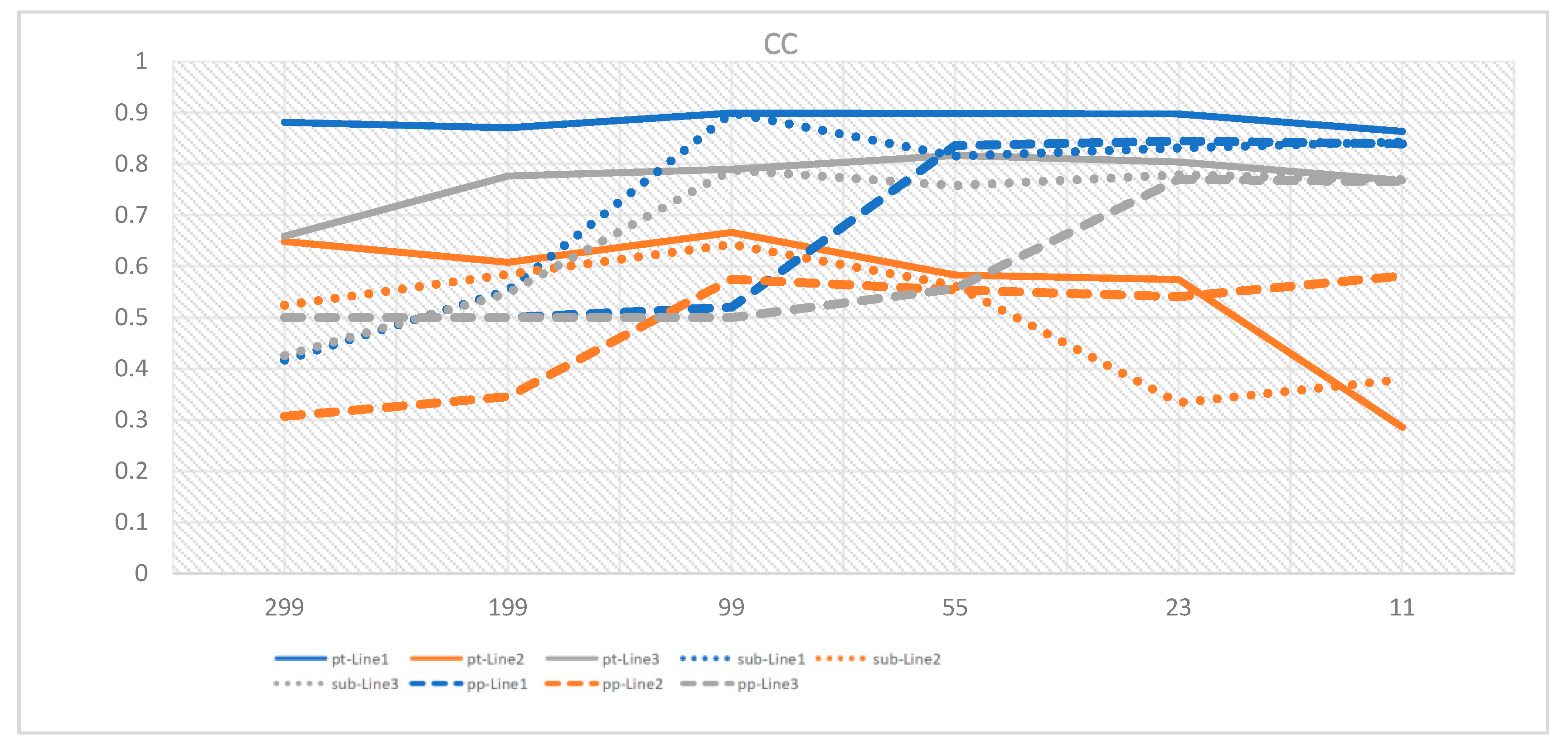 Energies 17 04482 g004b