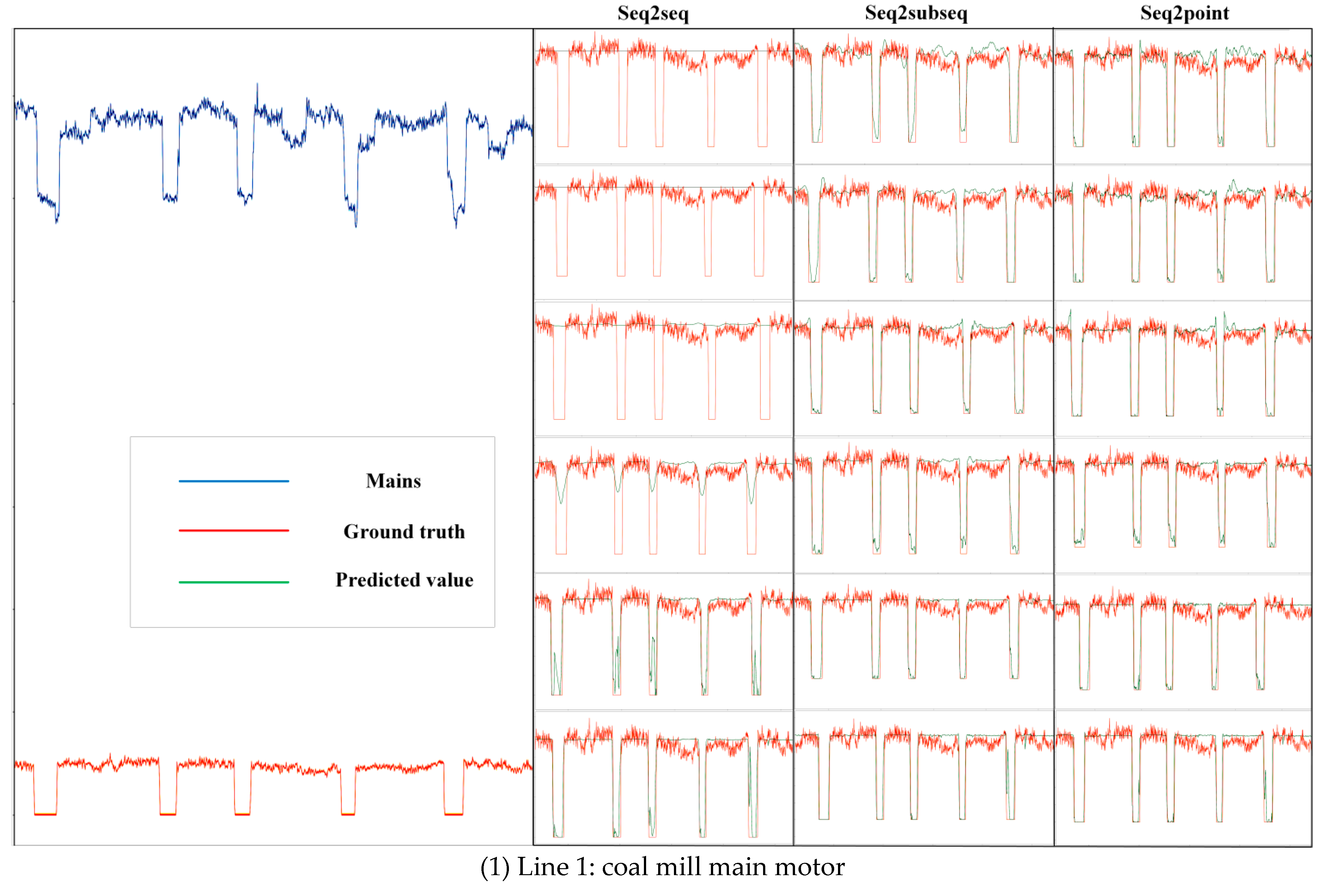 Energies 17 04482 g005a