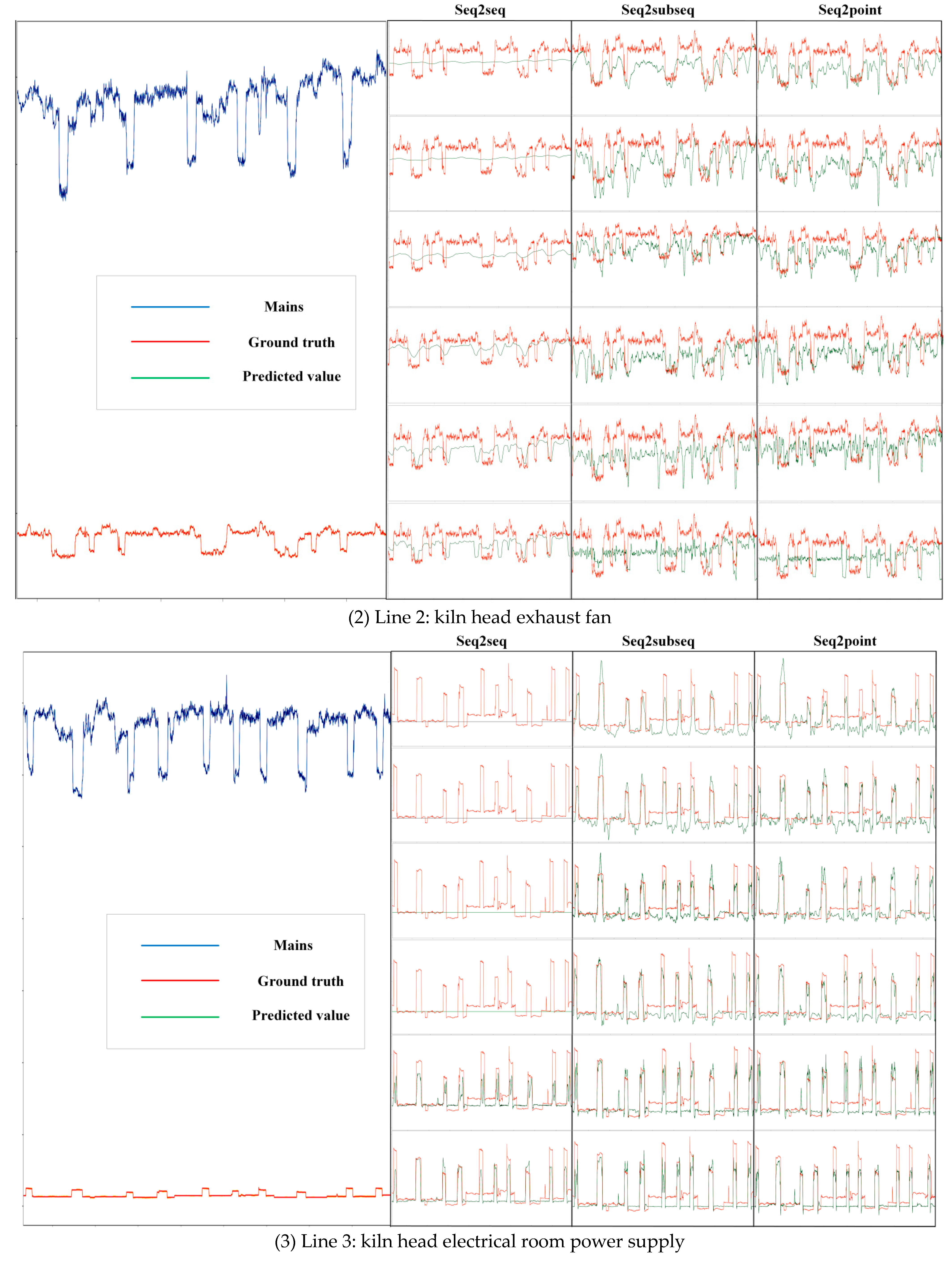 Energies 17 04482 g005b