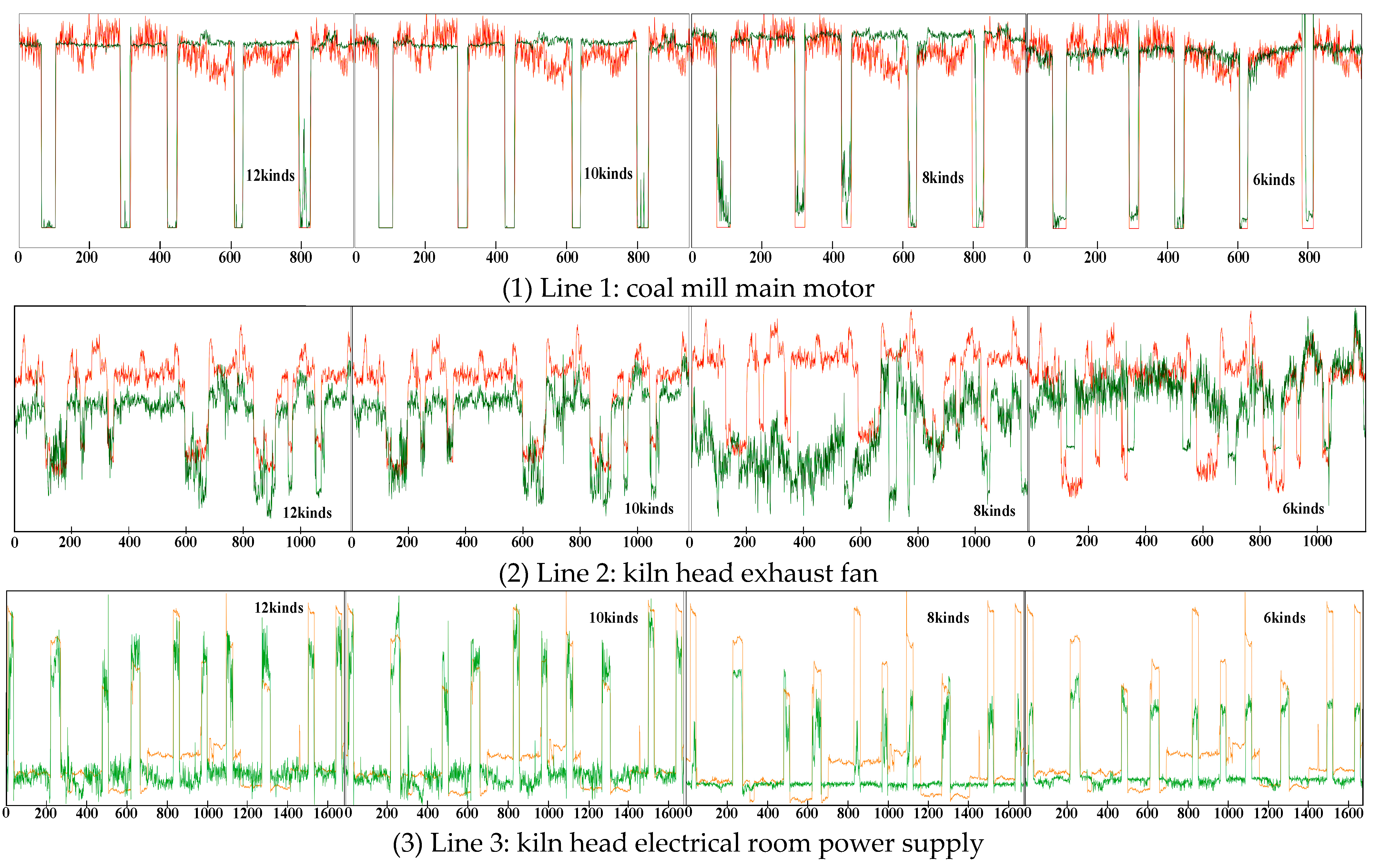 Energies 17 04482 g007