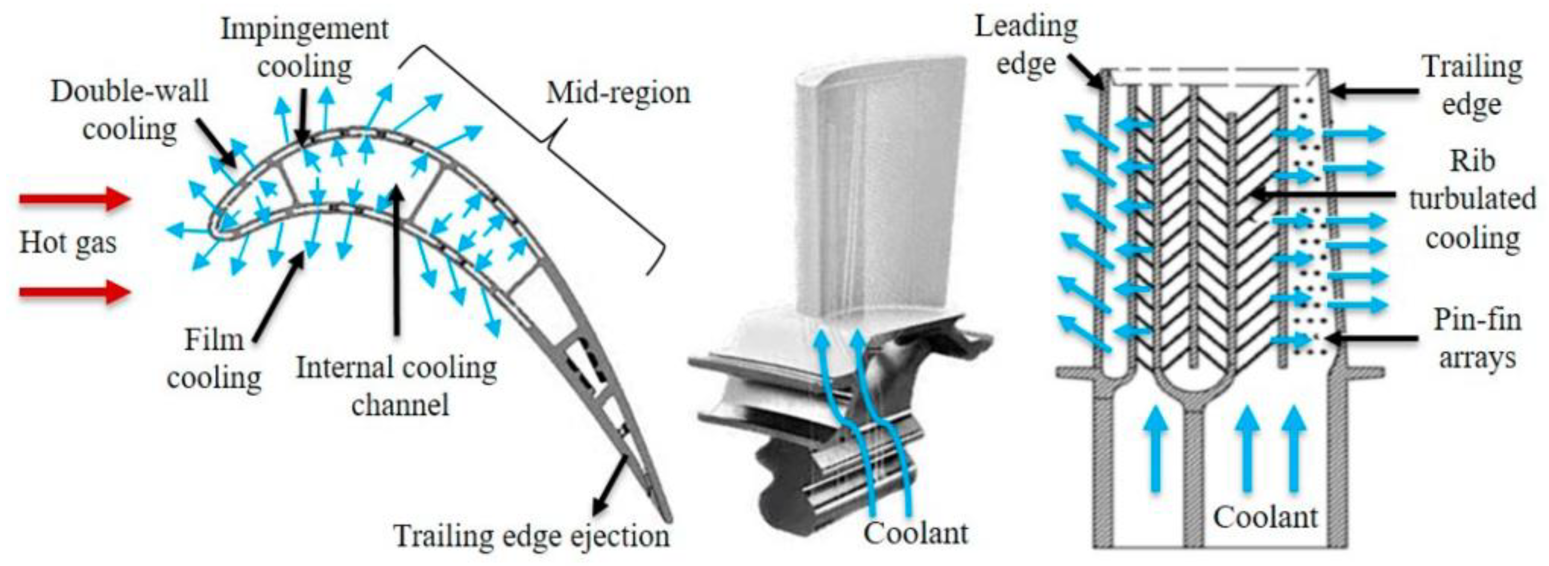 Energies 17 04487 g002 Energies 17 04487 g002