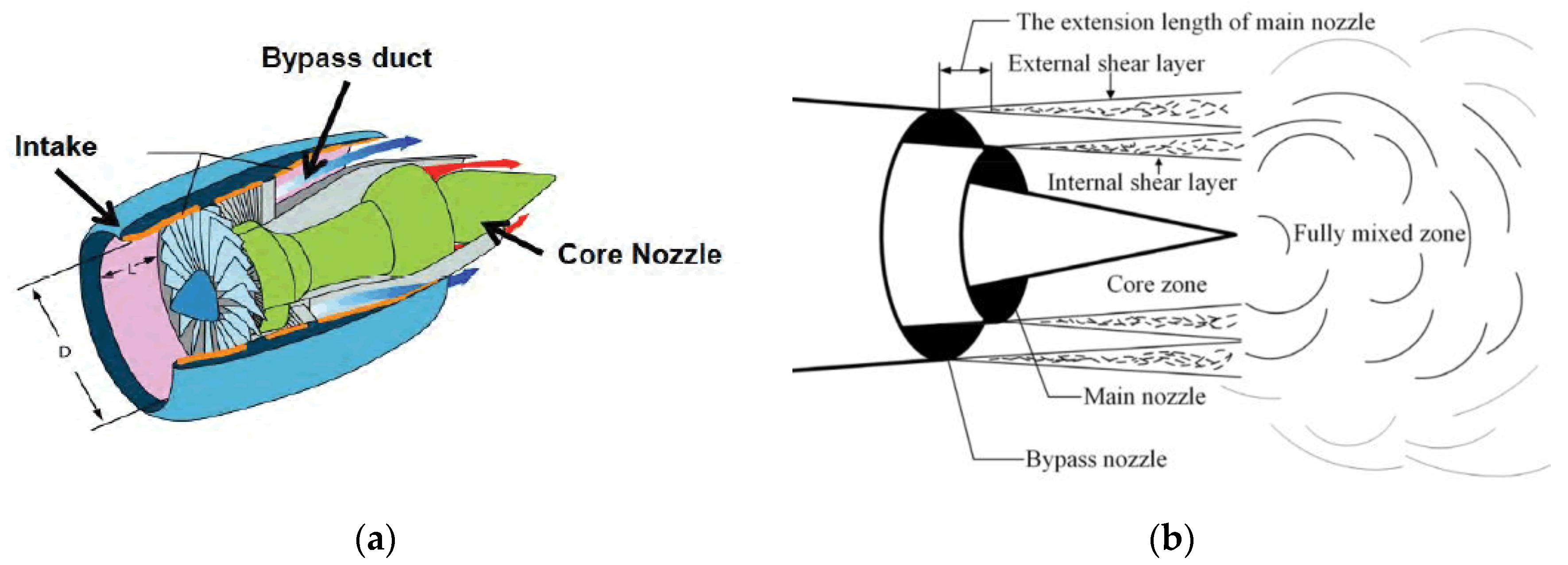 Energies 17 04487 g004 Energies 17 04487 g004