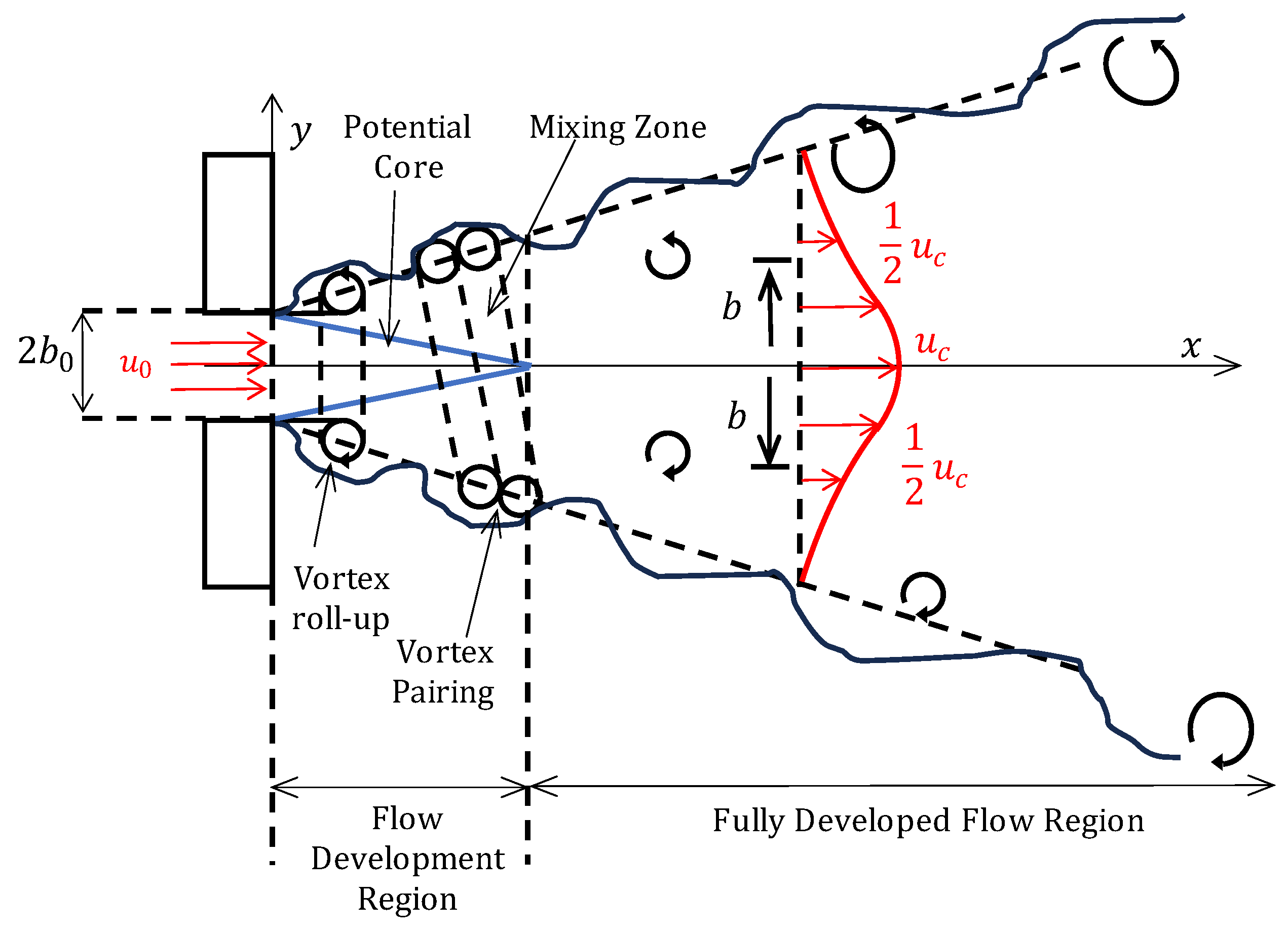 Energies 17 04487 g005 Energies 17 04487 g005