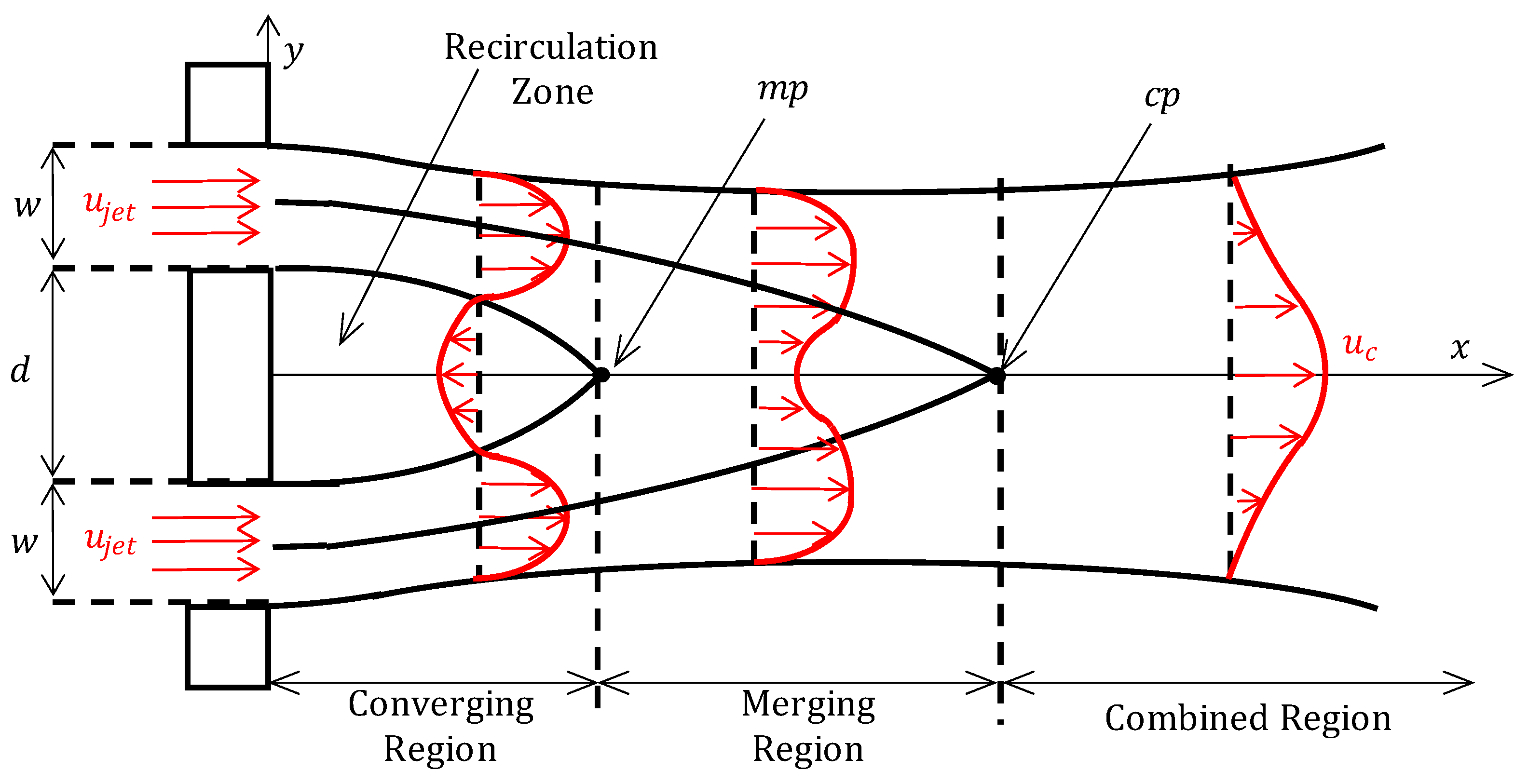 Energies 17 04487 g006 Energies 17 04487 g006