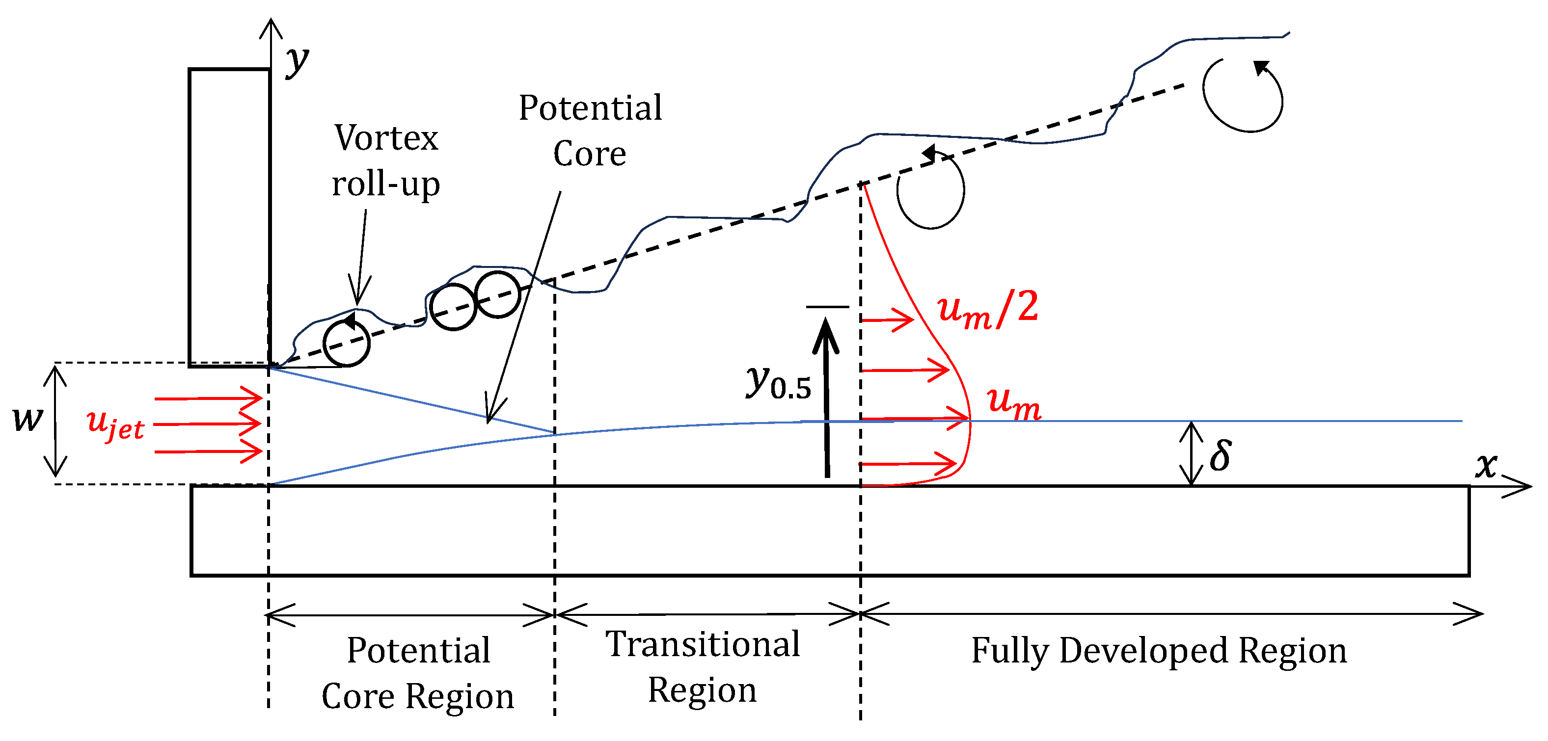Energies 17 04487 g007 Energies 17 04487 g007