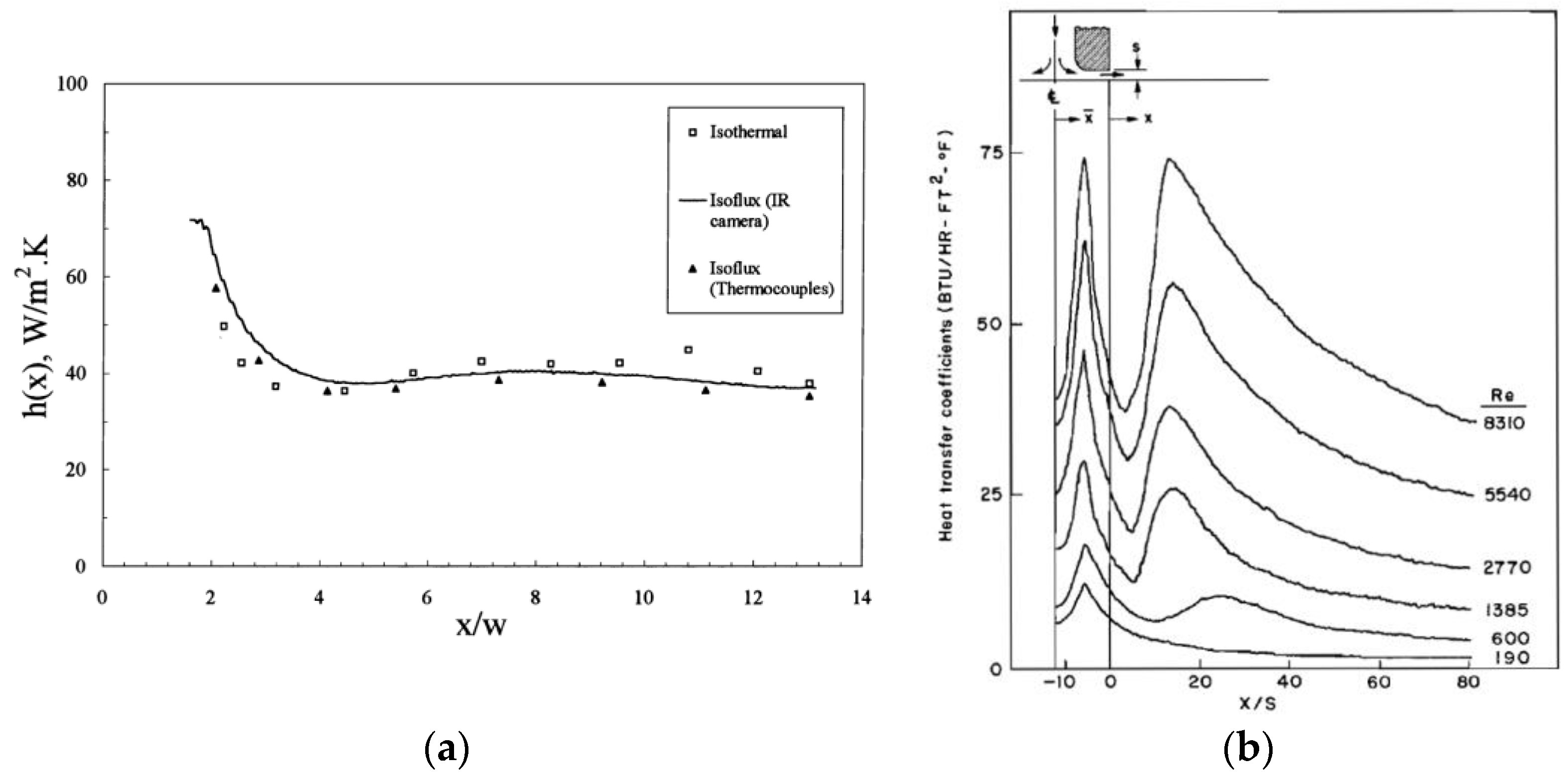 Energies 17 04487 g008 Energies 17 04487 g008