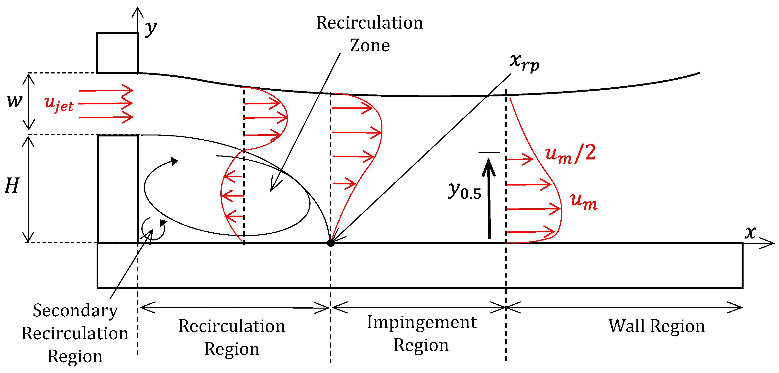 Energies 17 04487 g009 Energies 17 04487 g009