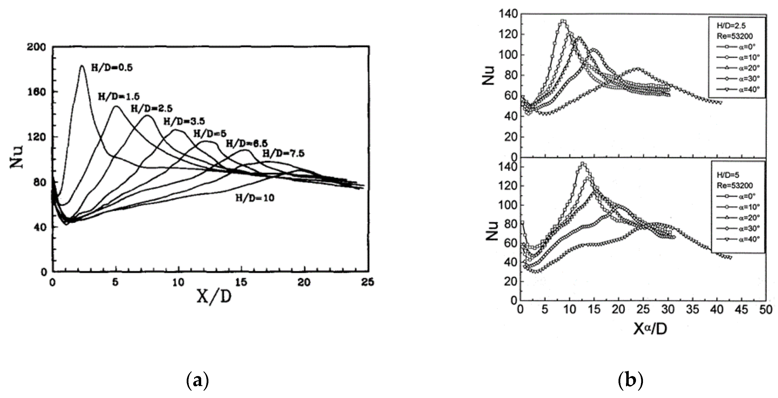 Energies 17 04487 g010 Energies 17 04487 g010