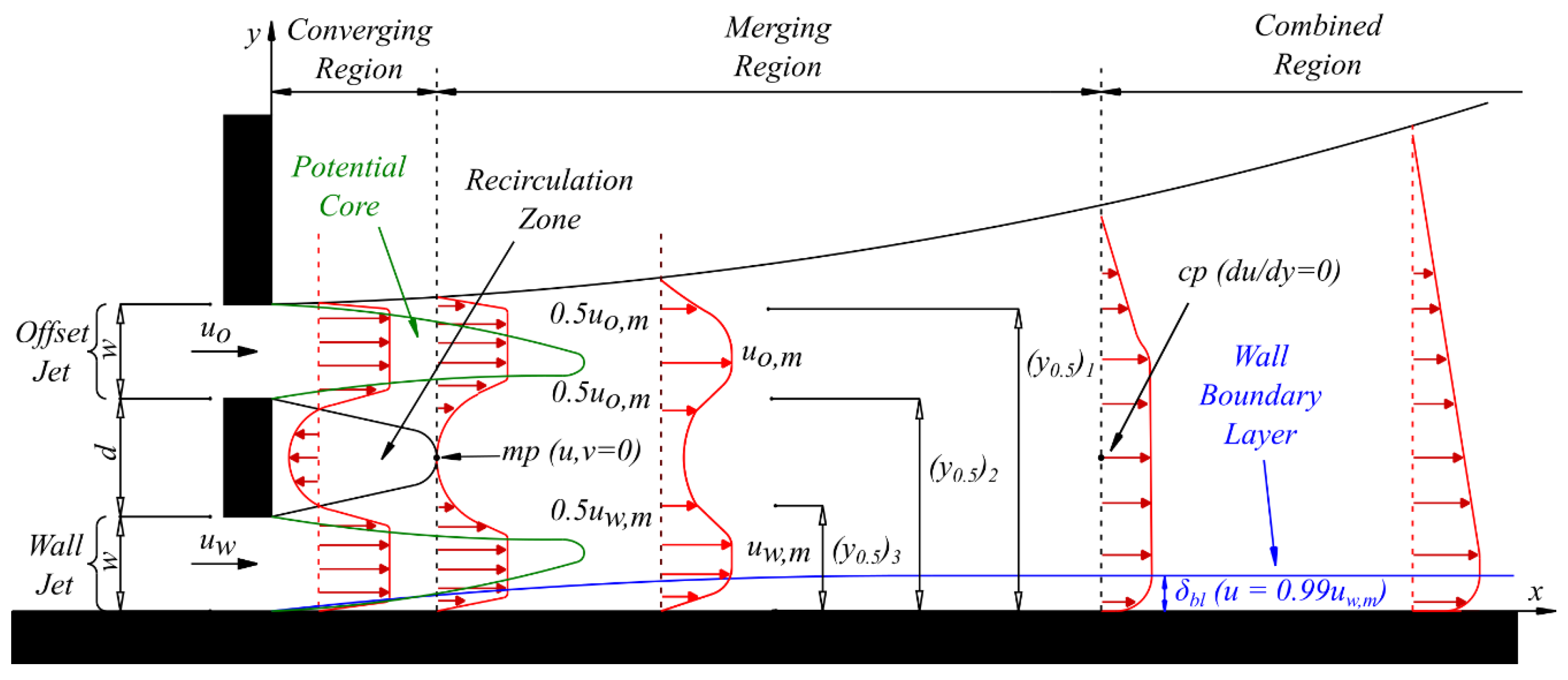 Energies 17 04487 g011 Energies 17 04487 g011