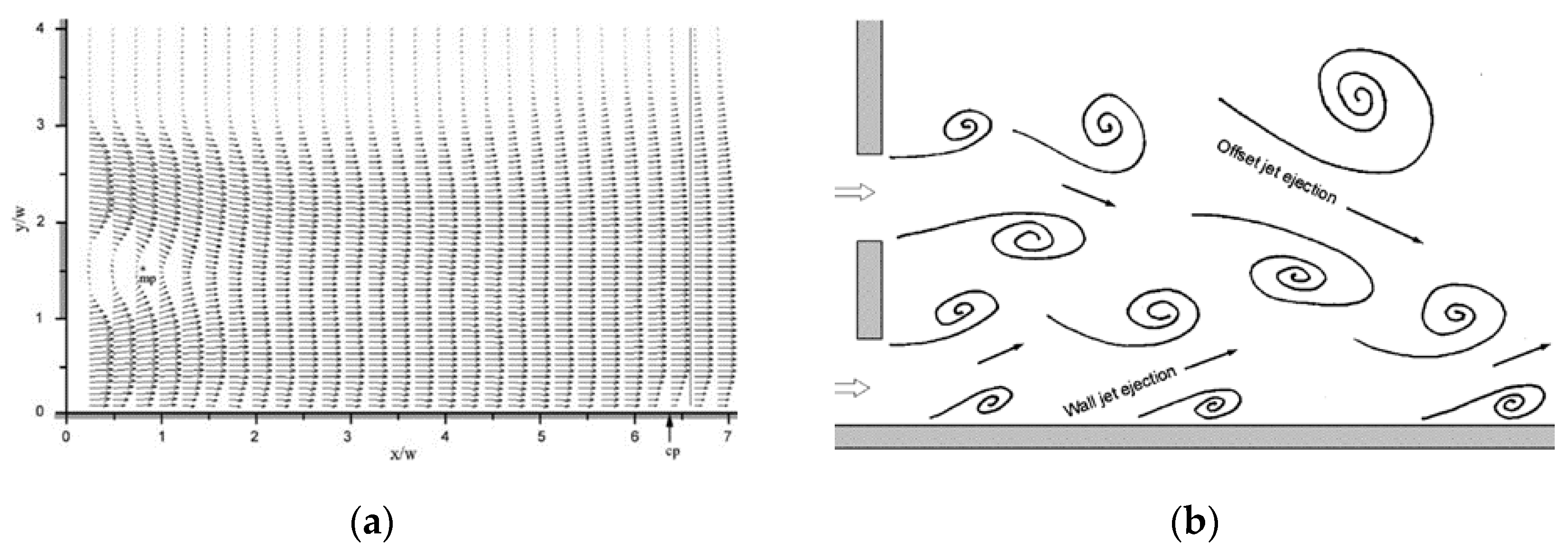 Energies 17 04487 g012 Energies 17 04487 g012