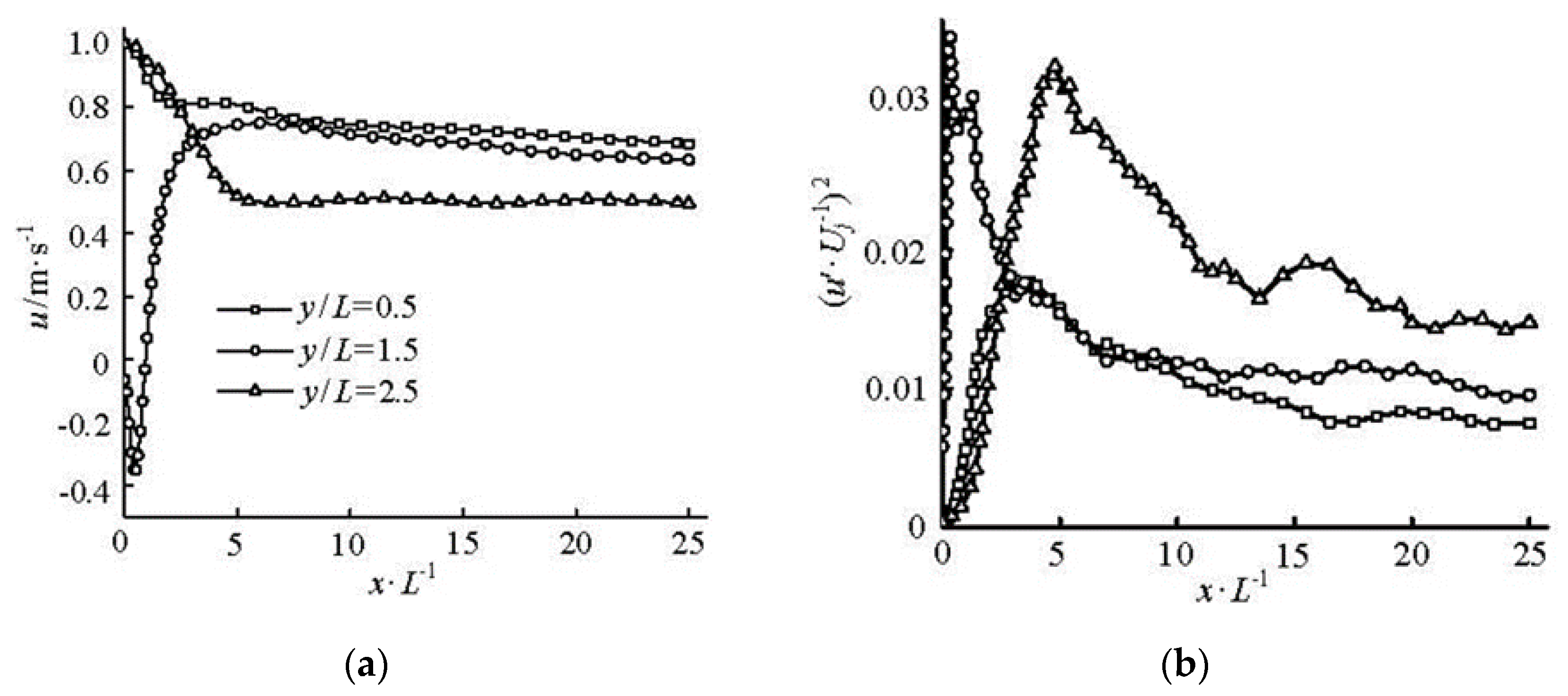 Energies 17 04487 g013 Energies 17 04487 g013