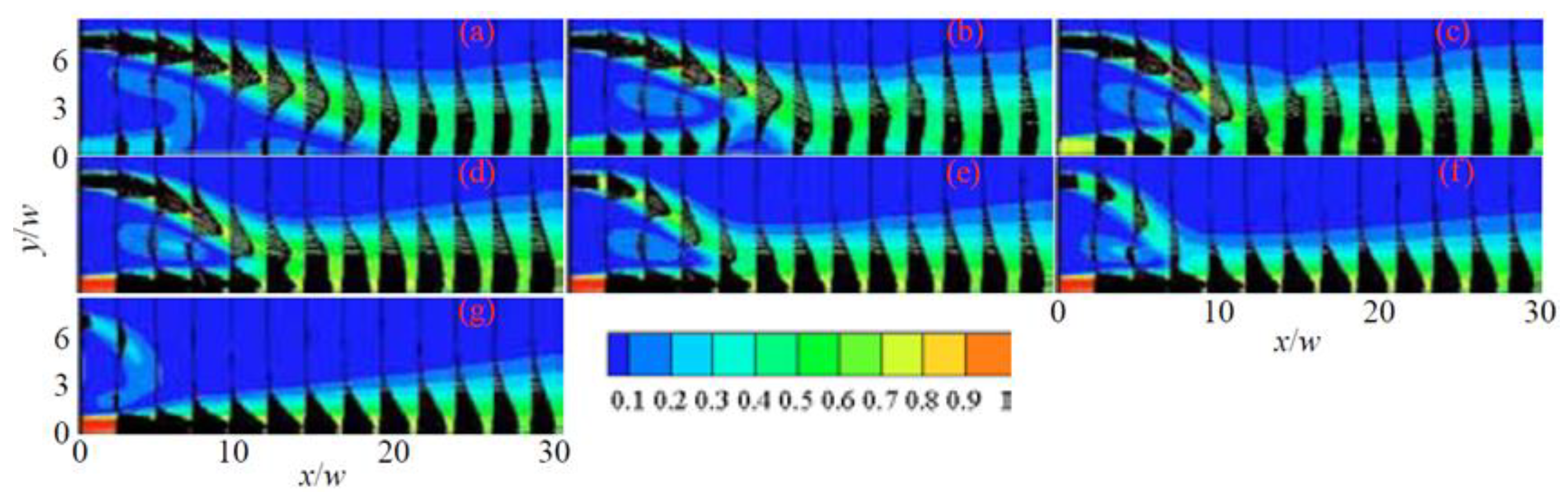 Energies 17 04487 g014 Energies 17 04487 g014