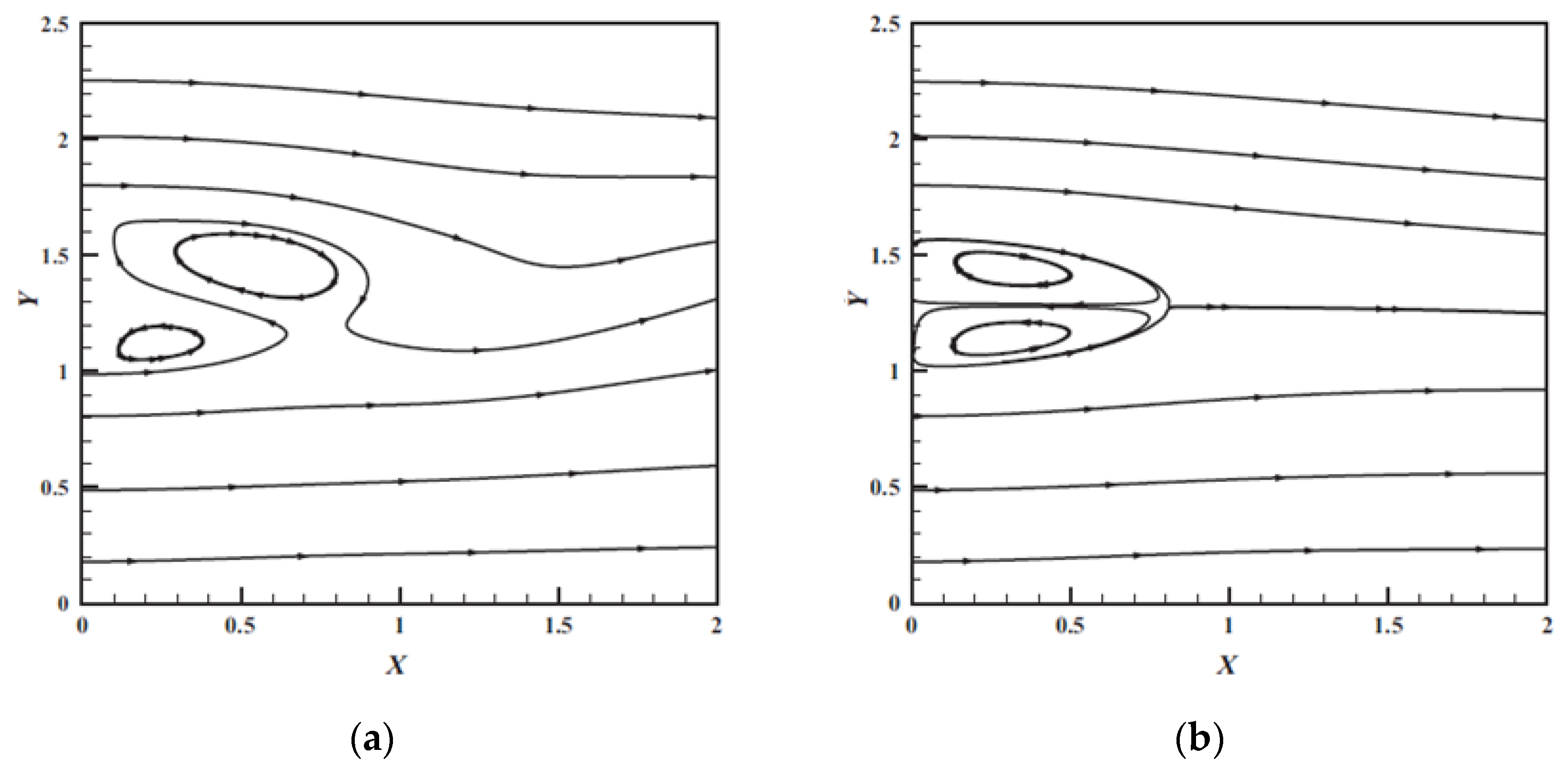 Energies 17 04487 g015 Energies 17 04487 g015