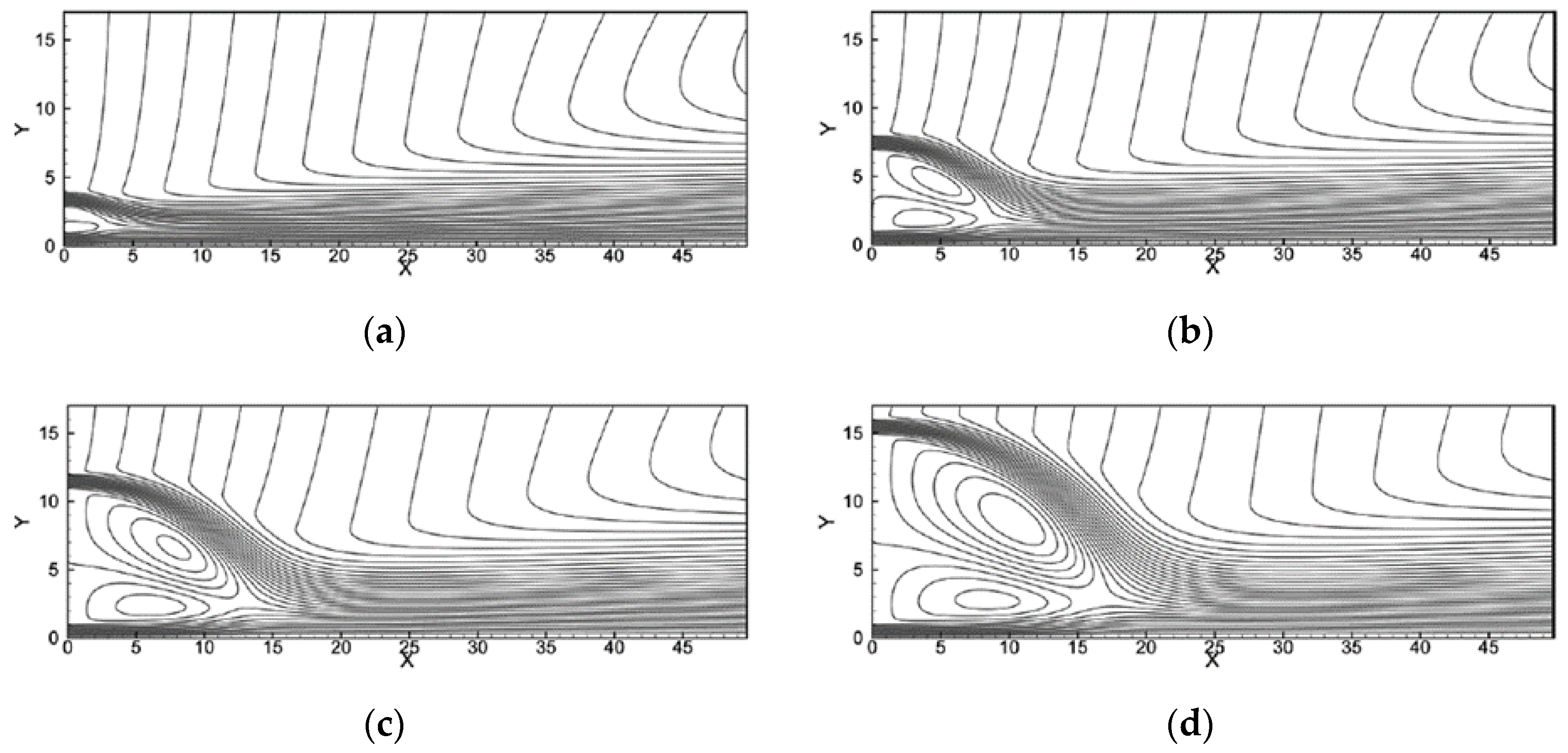 Energies 17 04487 g016 Energies 17 04487 g016