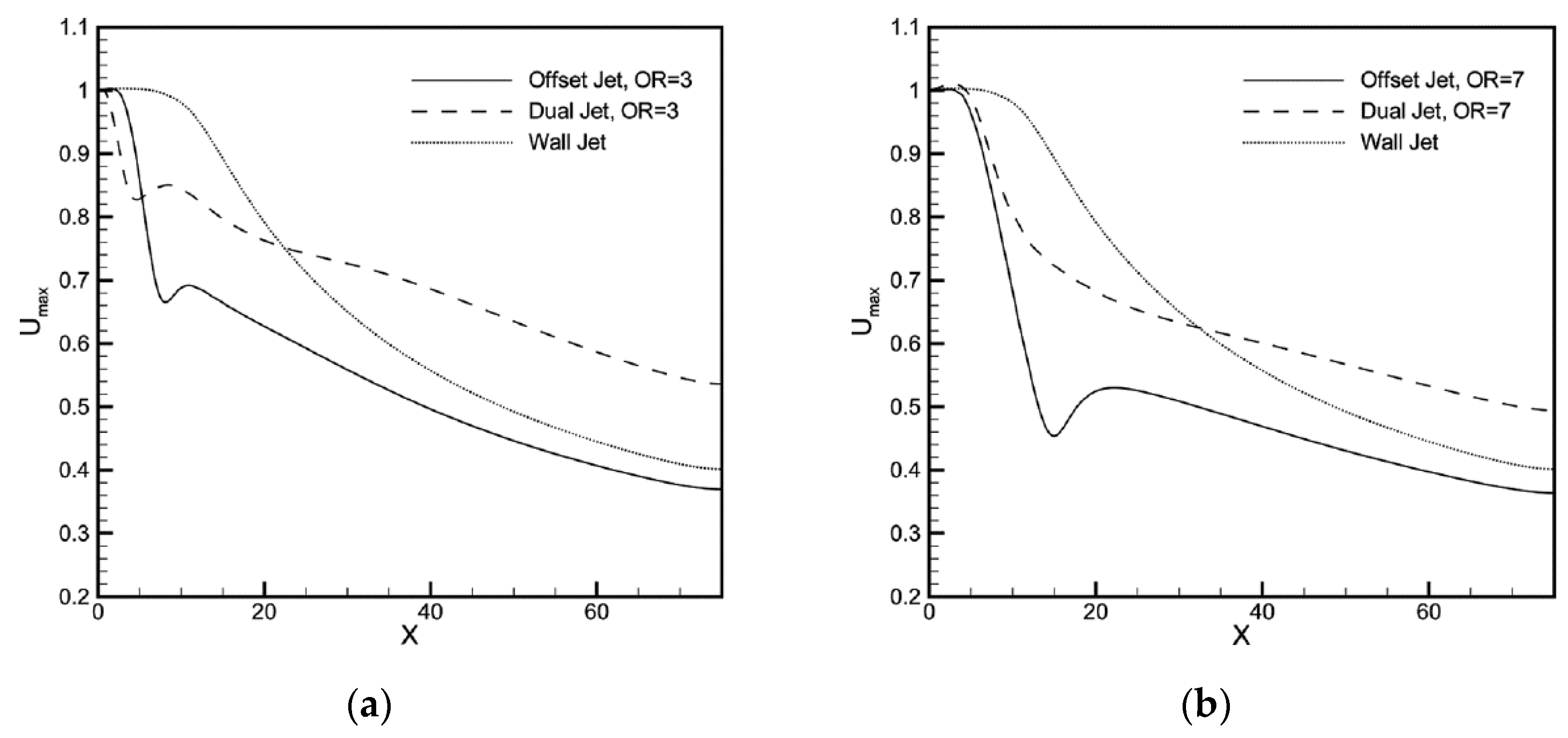 Energies 17 04487 g017 Energies 17 04487 g017