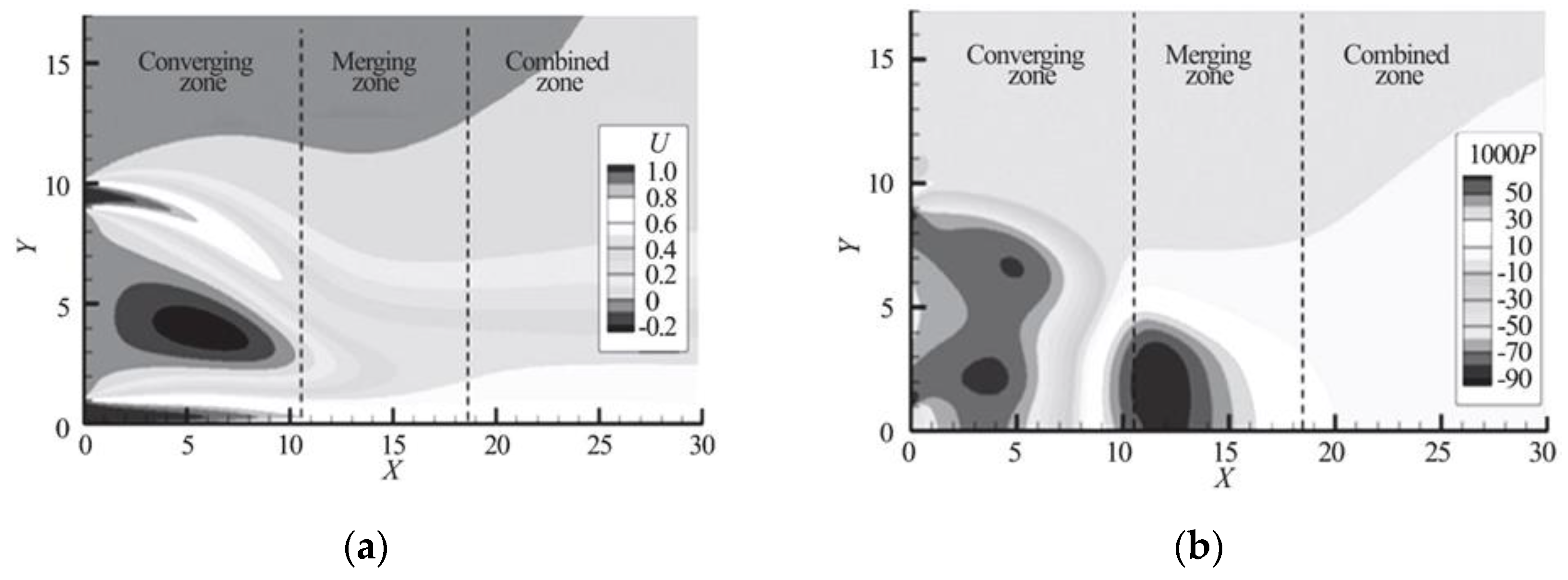 Energies 17 04487 g018 Energies 17 04487 g018