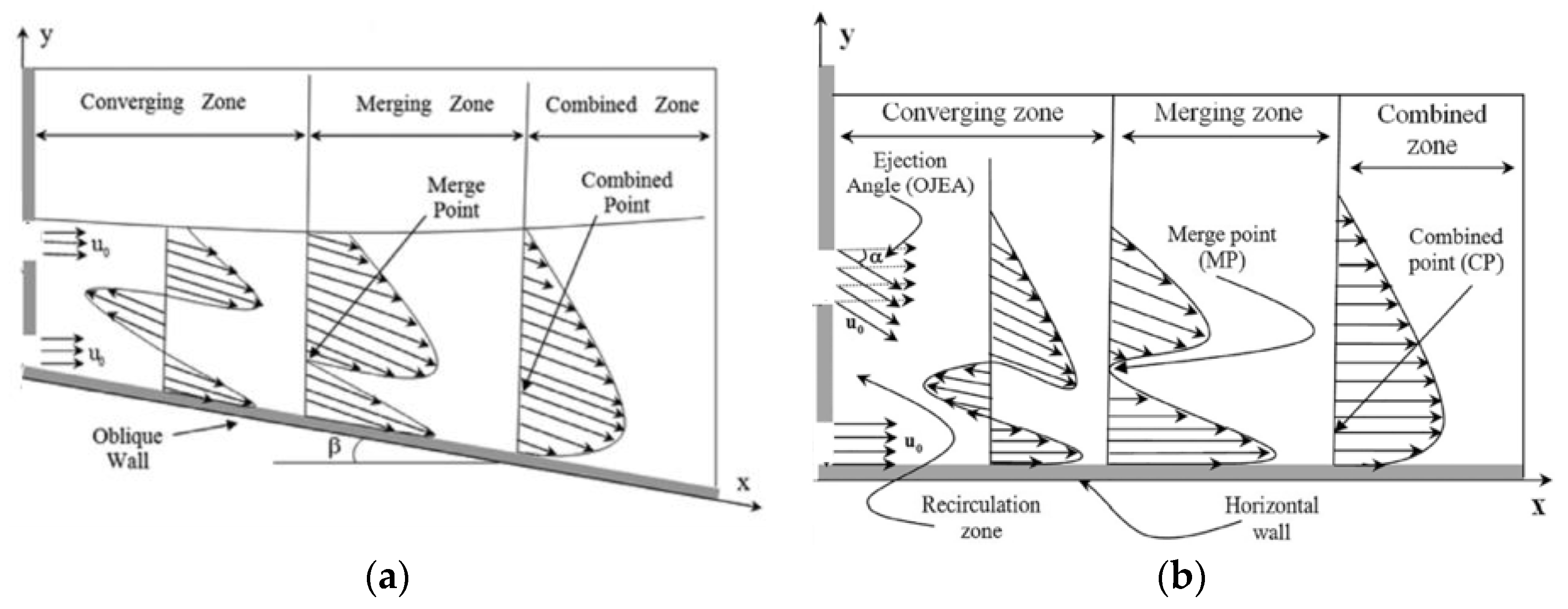Energies 17 04487 g020 Energies 17 04487 g020