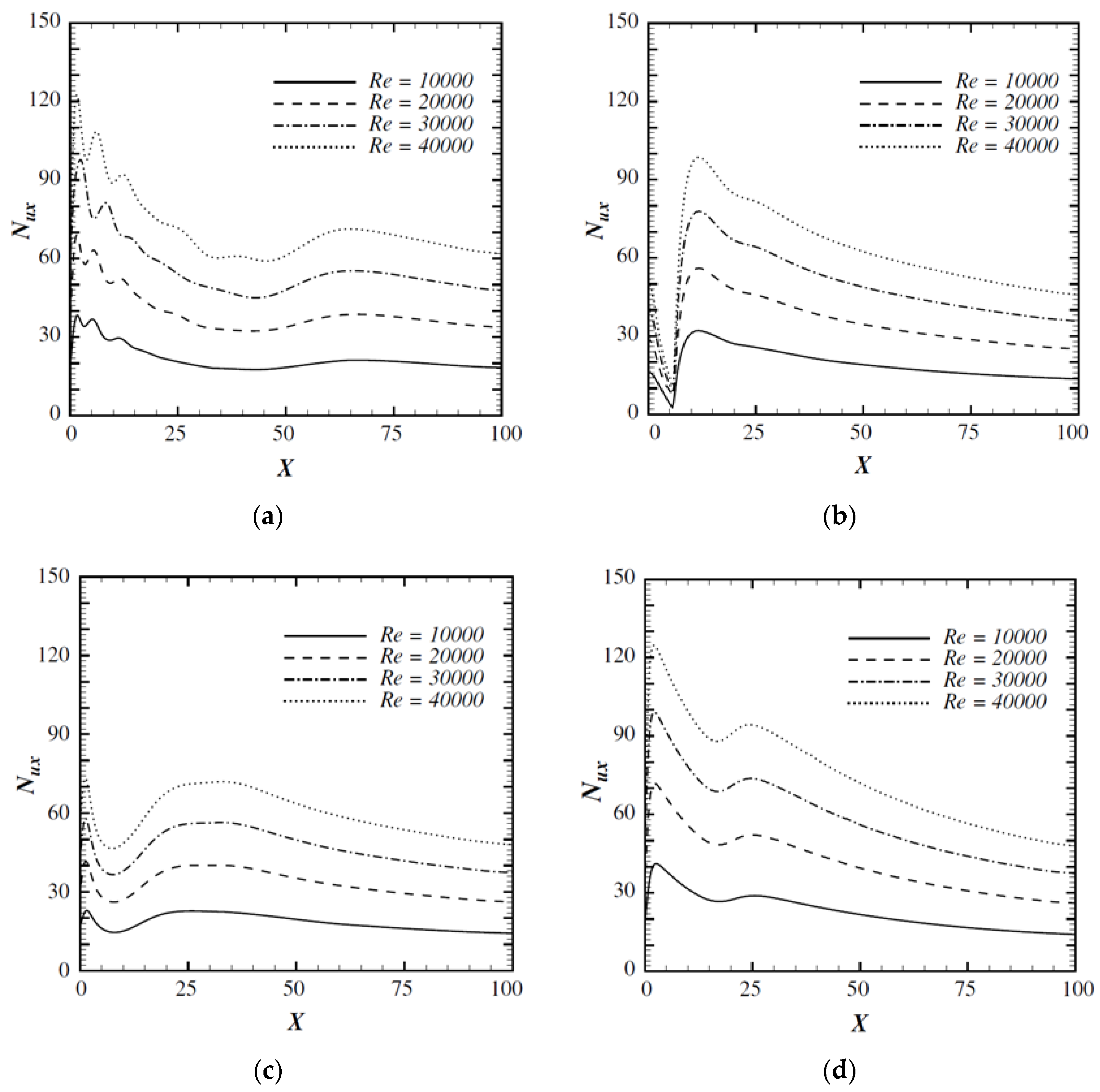 Energies 17 04487 g021 Energies 17 04487 g021