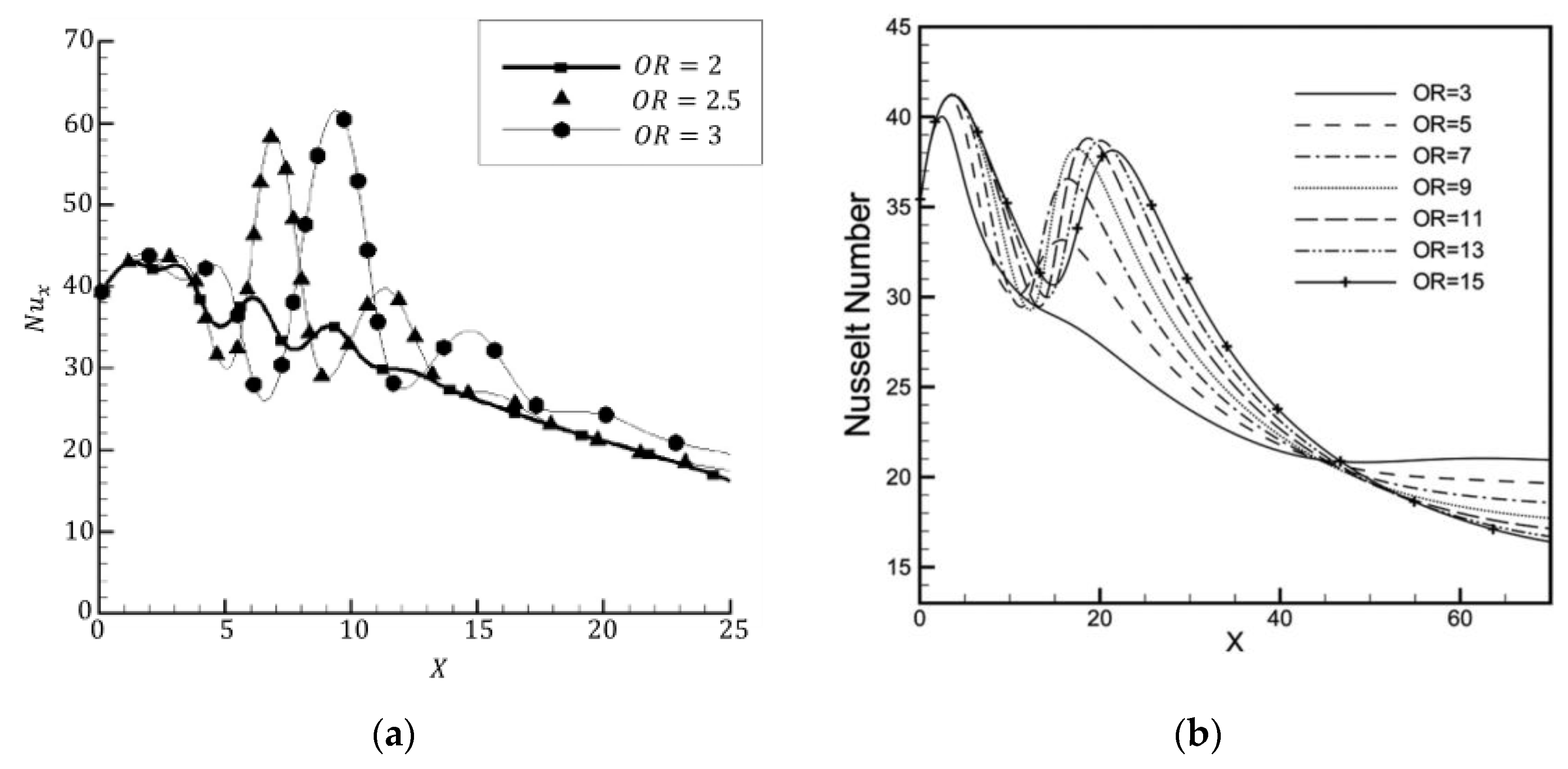 Energies 17 04487 g022 Energies 17 04487 g022