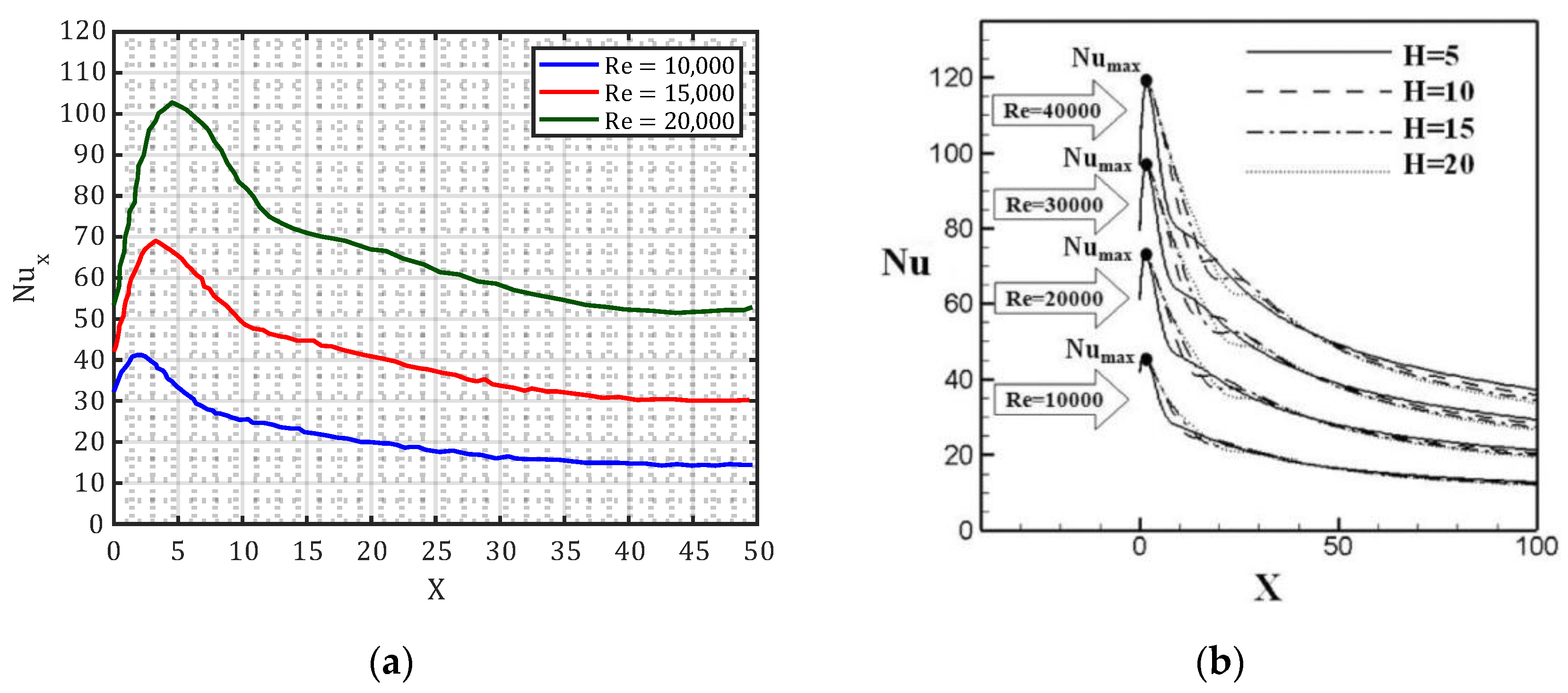 Energies 17 04487 g023 Energies 17 04487 g023