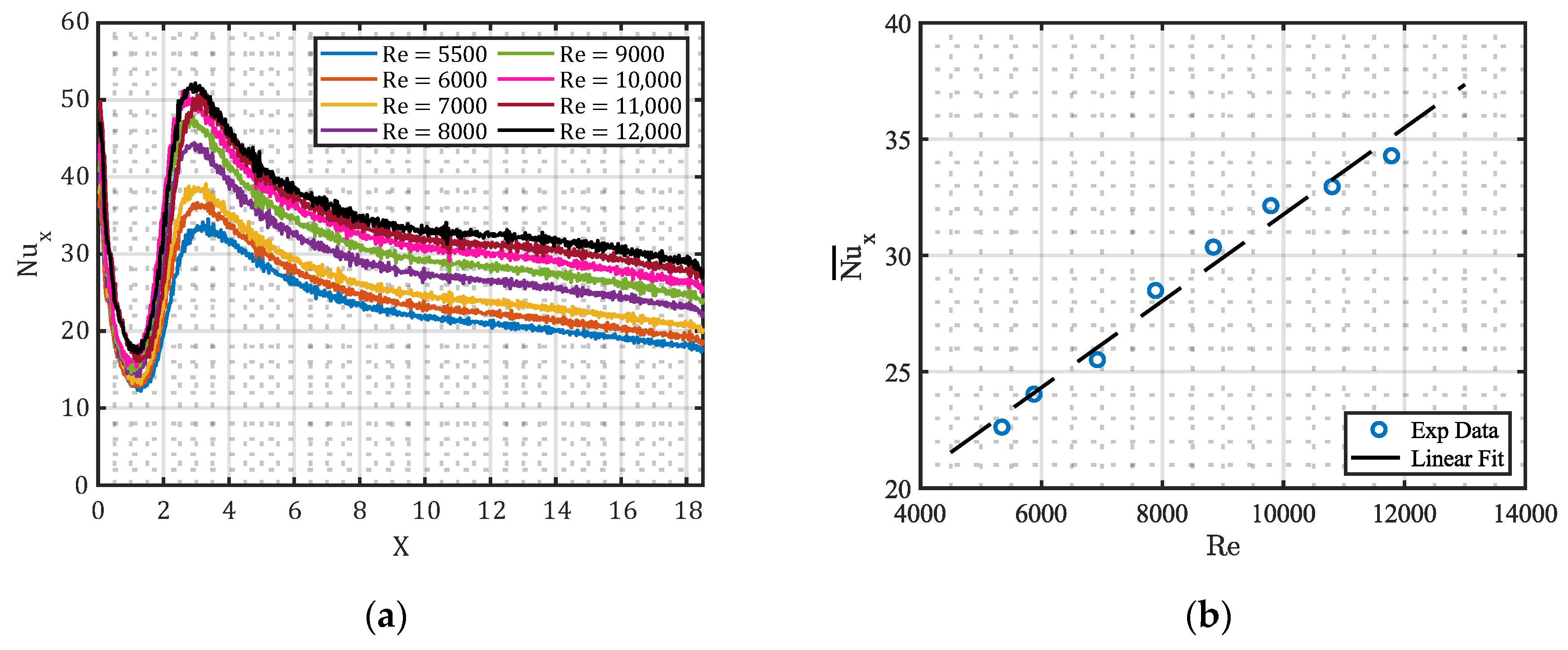 Energies 17 04487 g024 Energies 17 04487 g024