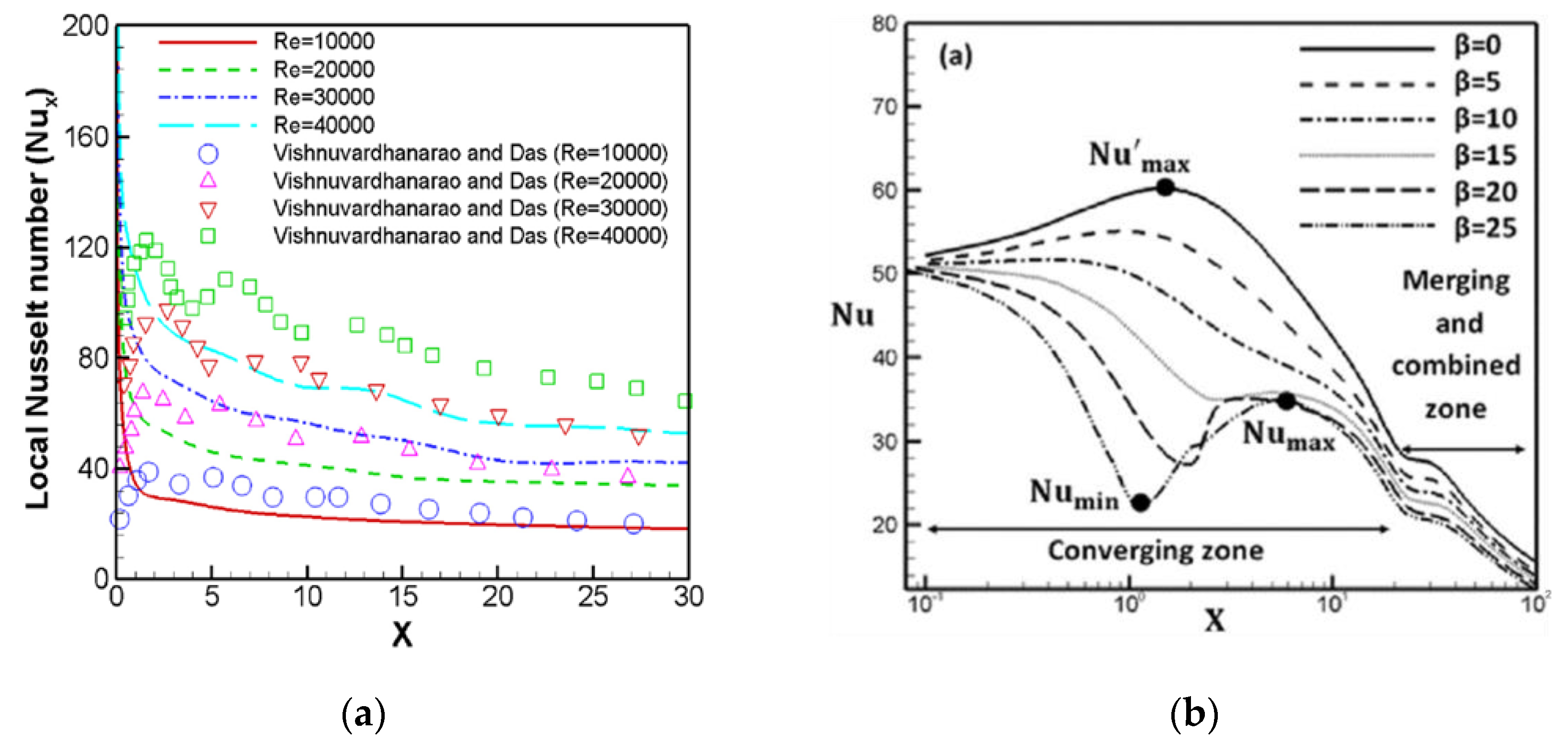 Energies 17 04487 g025 Energies 17 04487 g025