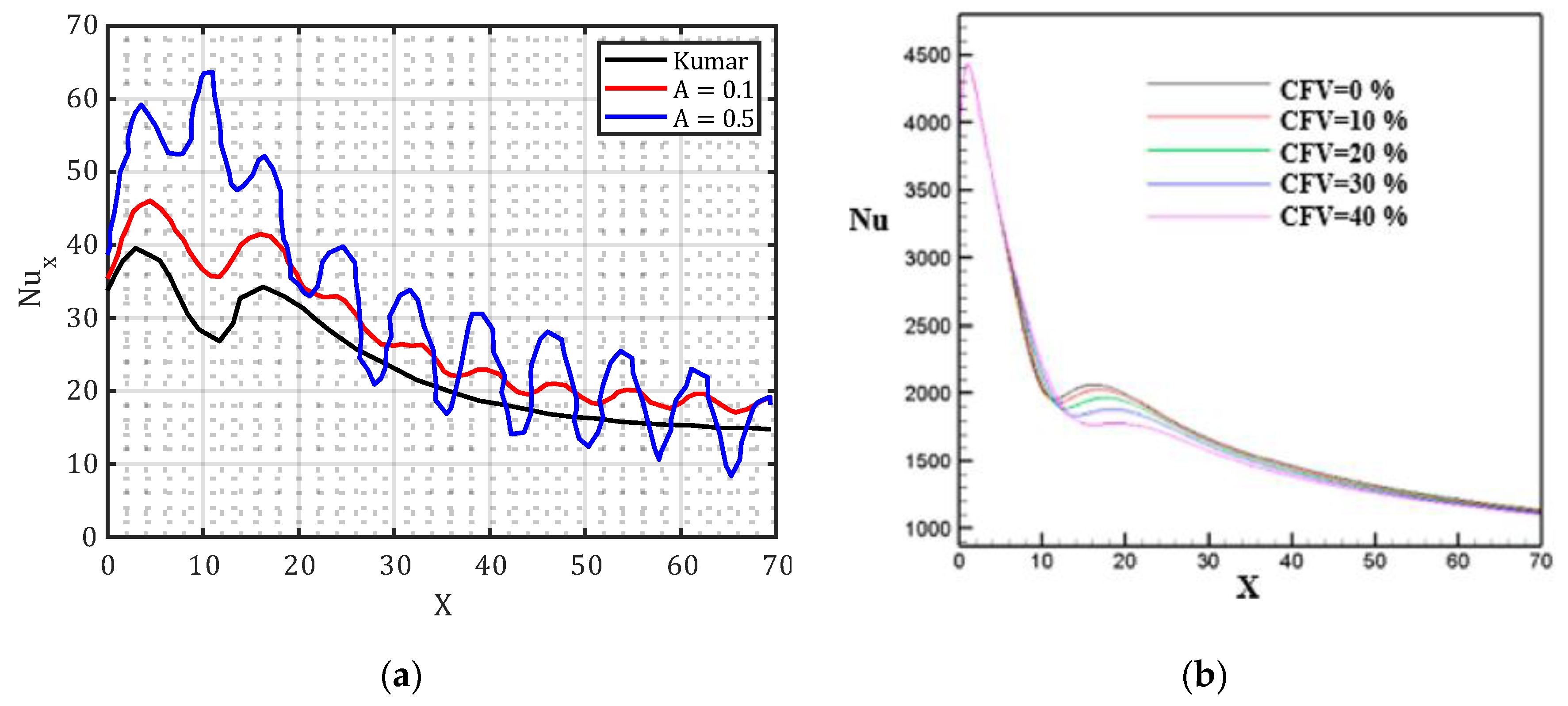 Energies 17 04487 g026 Energies 17 04487 g026