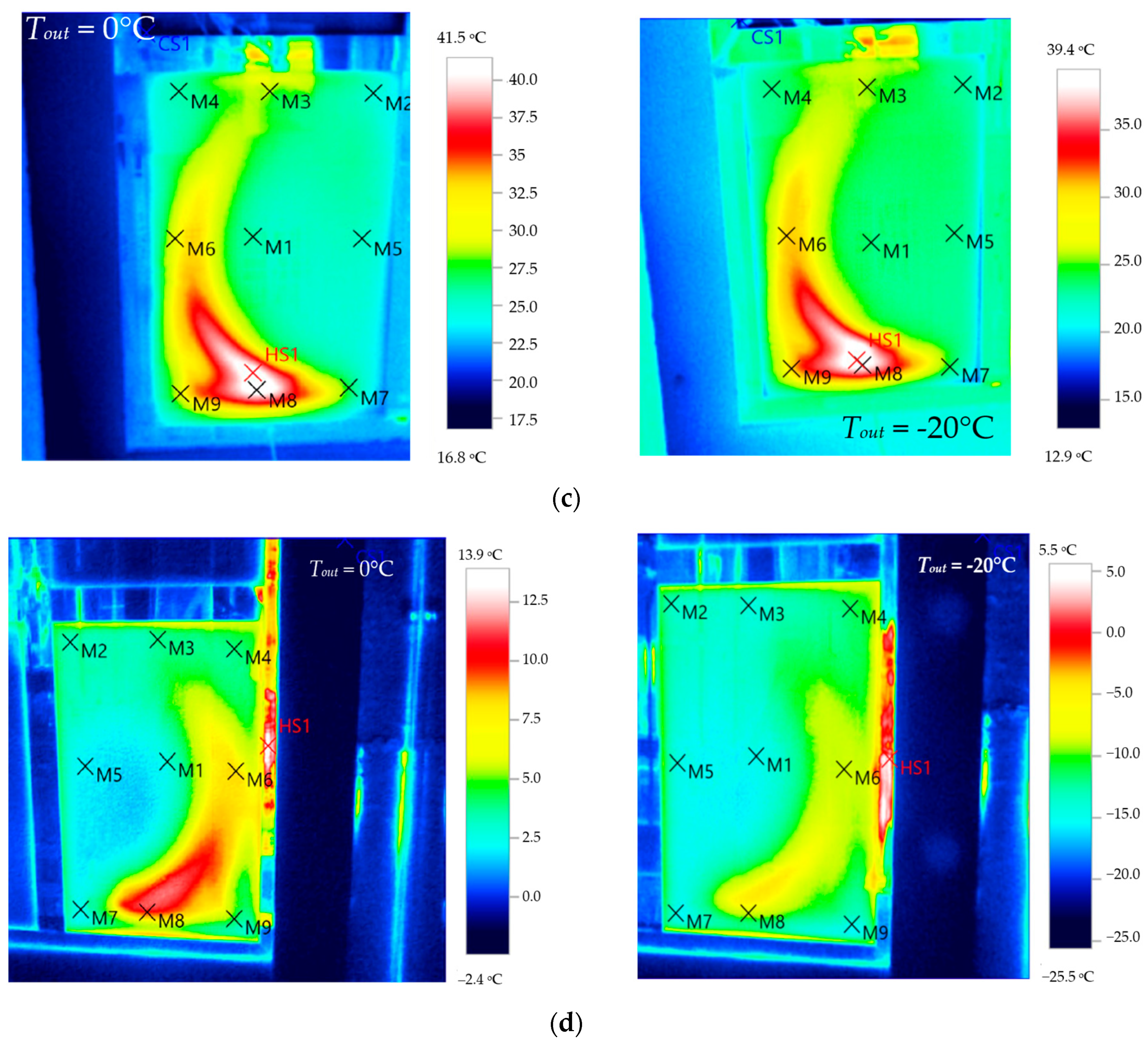 Energies 17 04491 g001b
