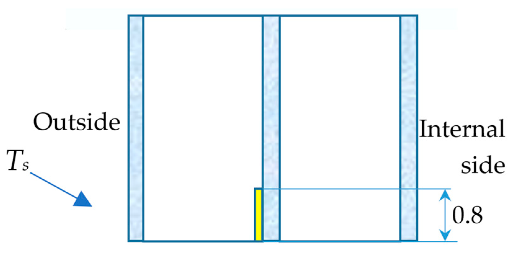 Energies 17 04491 g003