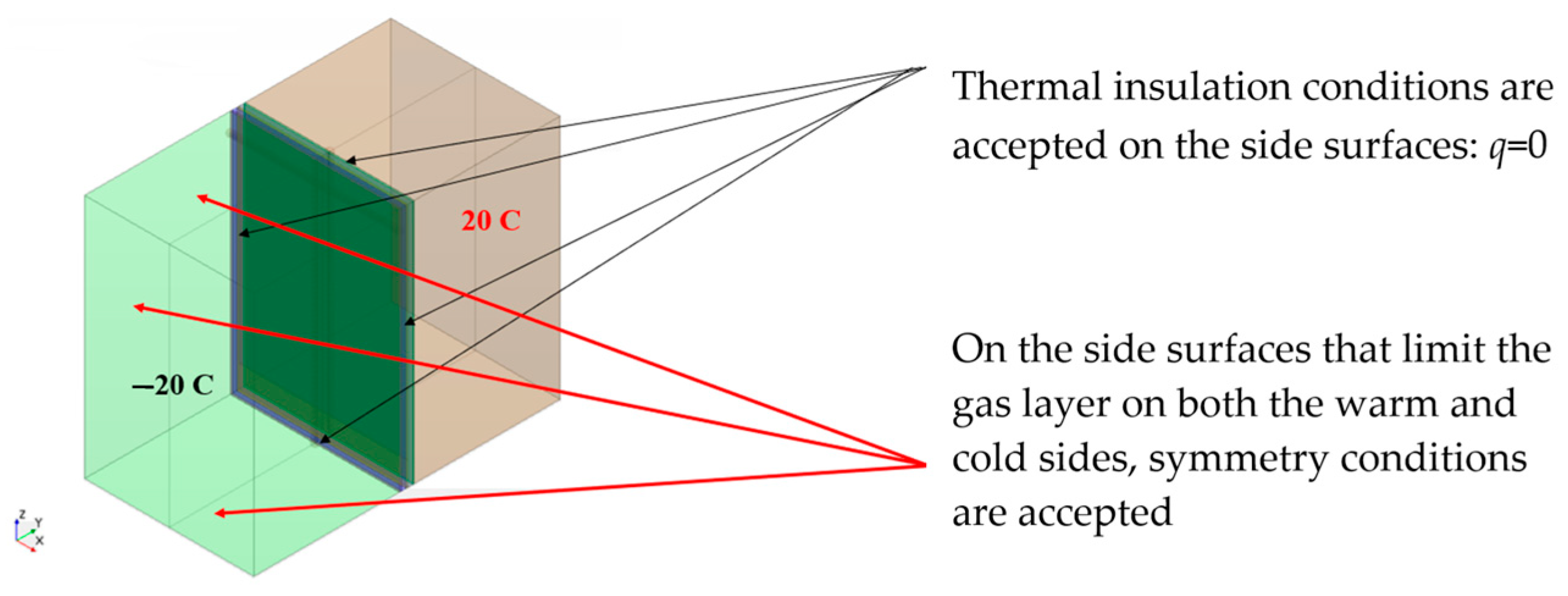 Energies 17 04491 g004