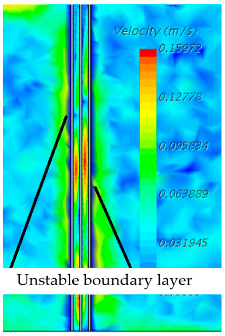 Energies 17 04491 g011