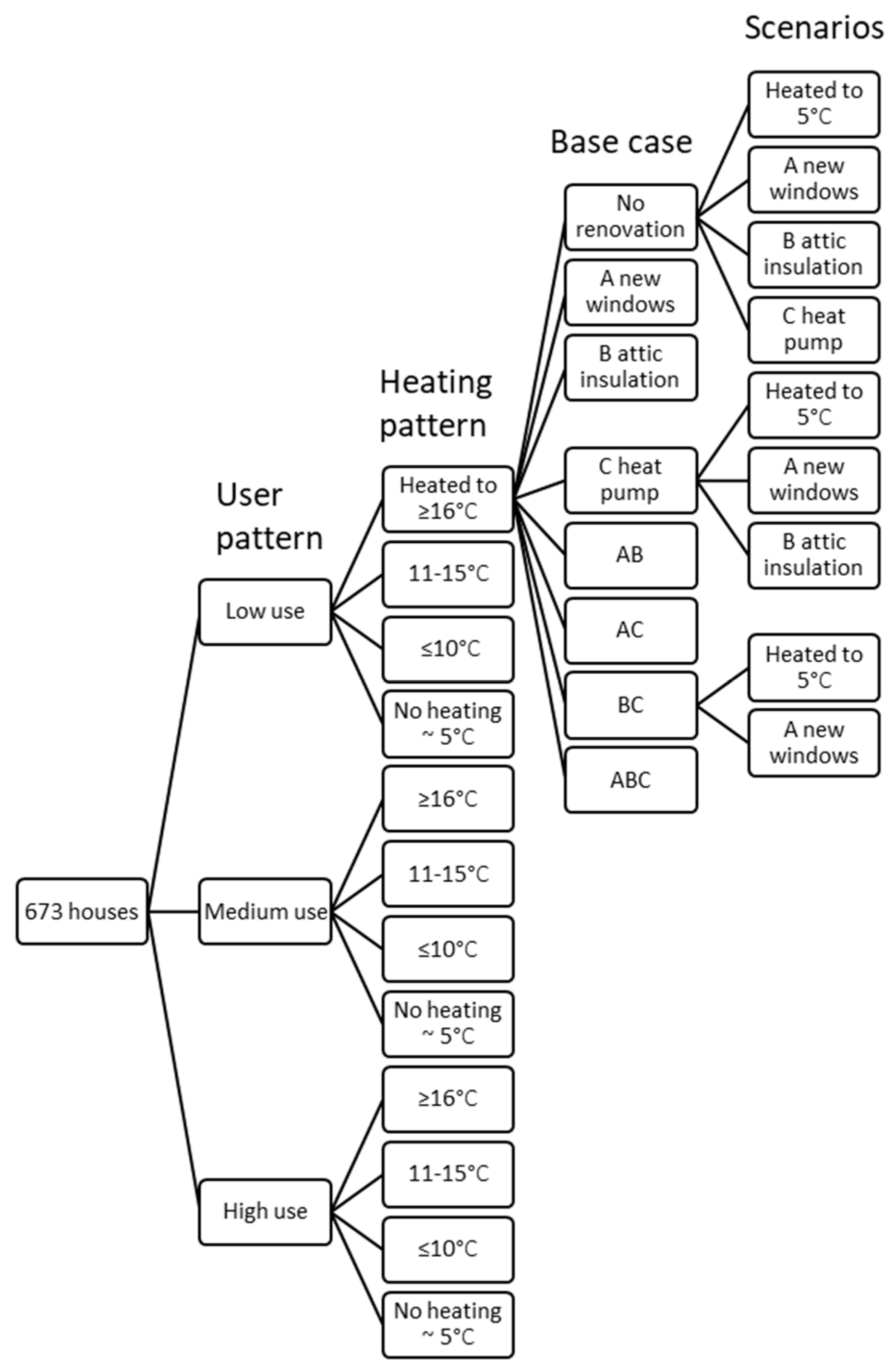 Energies 17 04493 g002