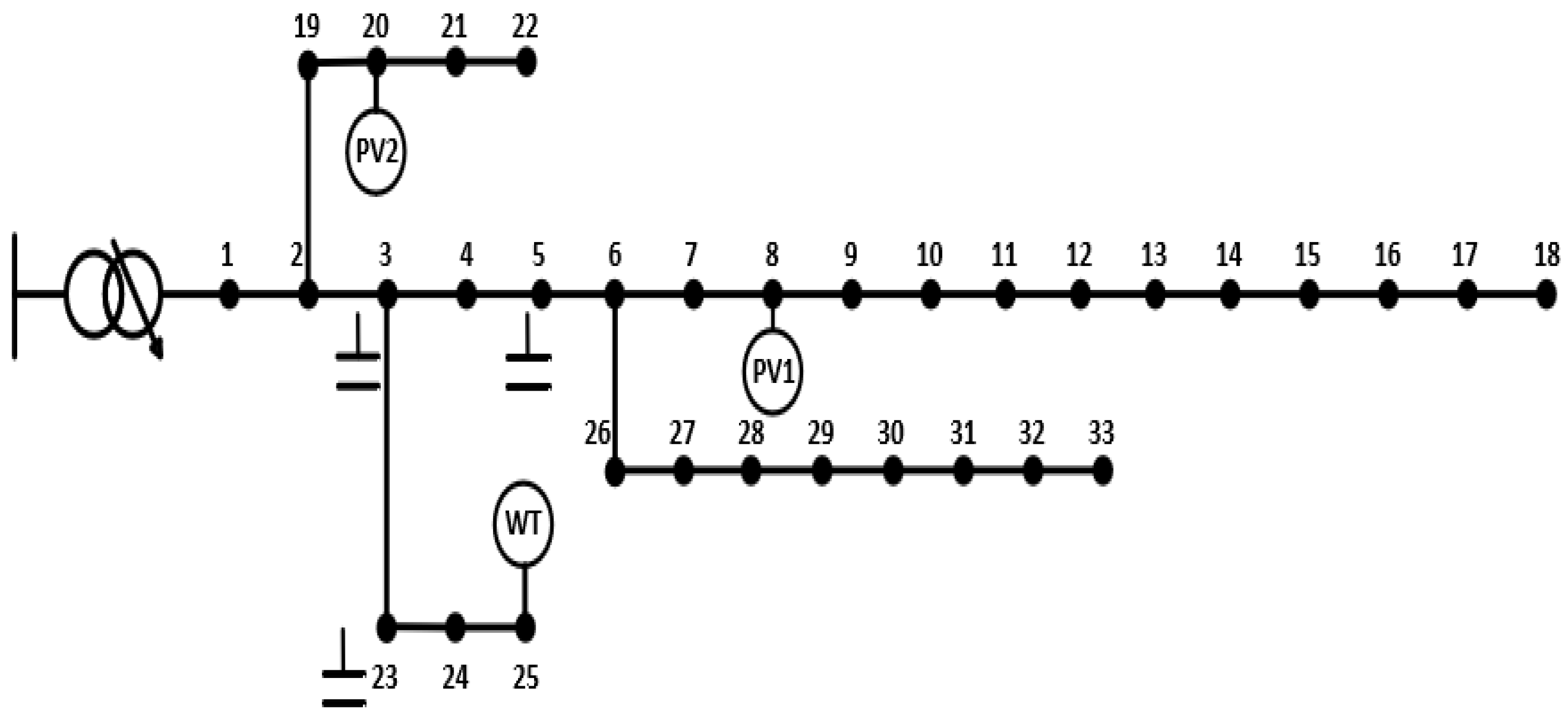 Energies 17 04494 g005