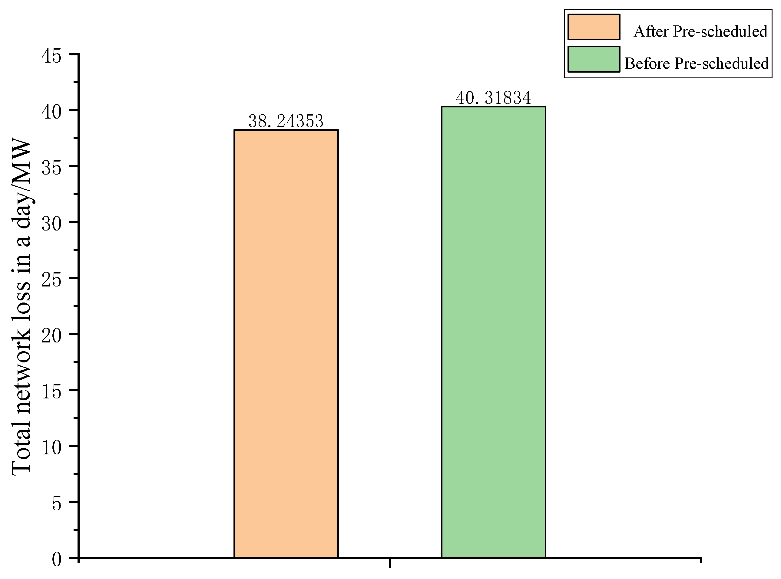 Energies 17 04494 g008