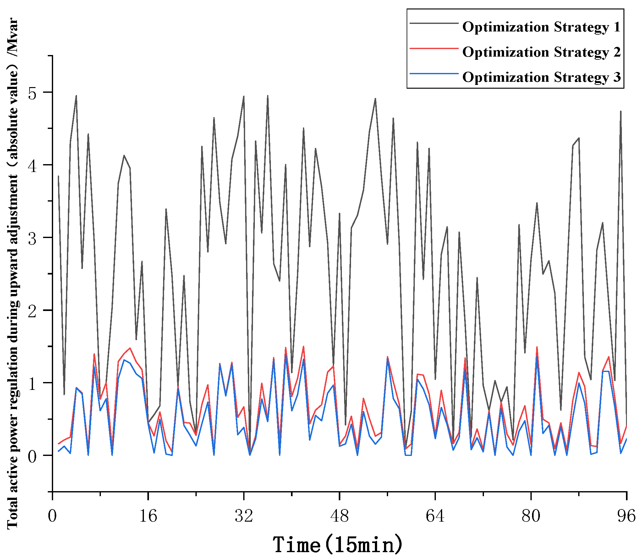 Energies 17 04494 g012