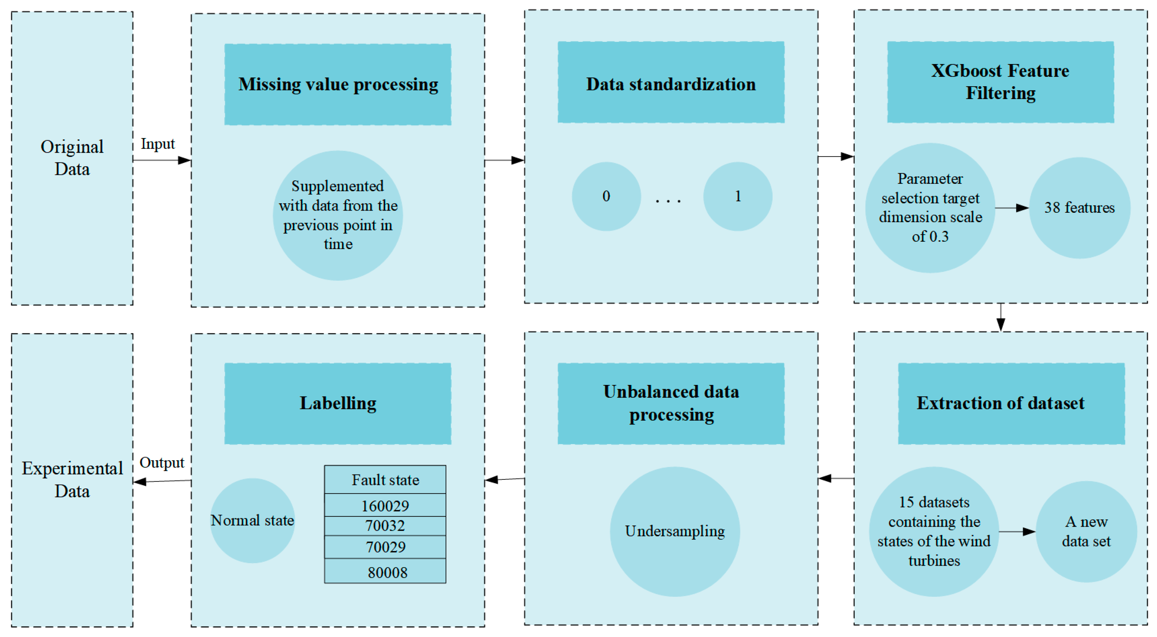 Energies 17 04497 g002