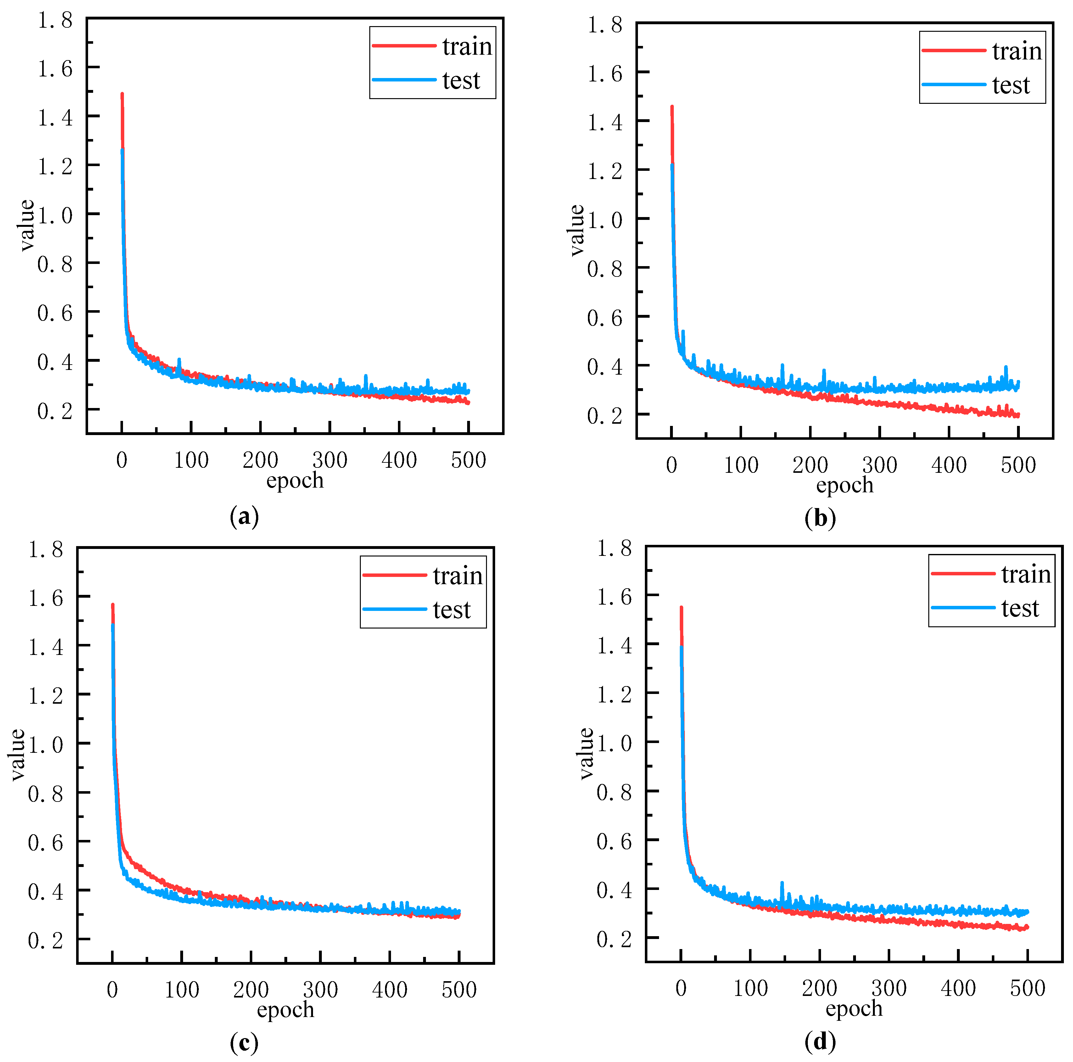 Energies 17 04497 g006