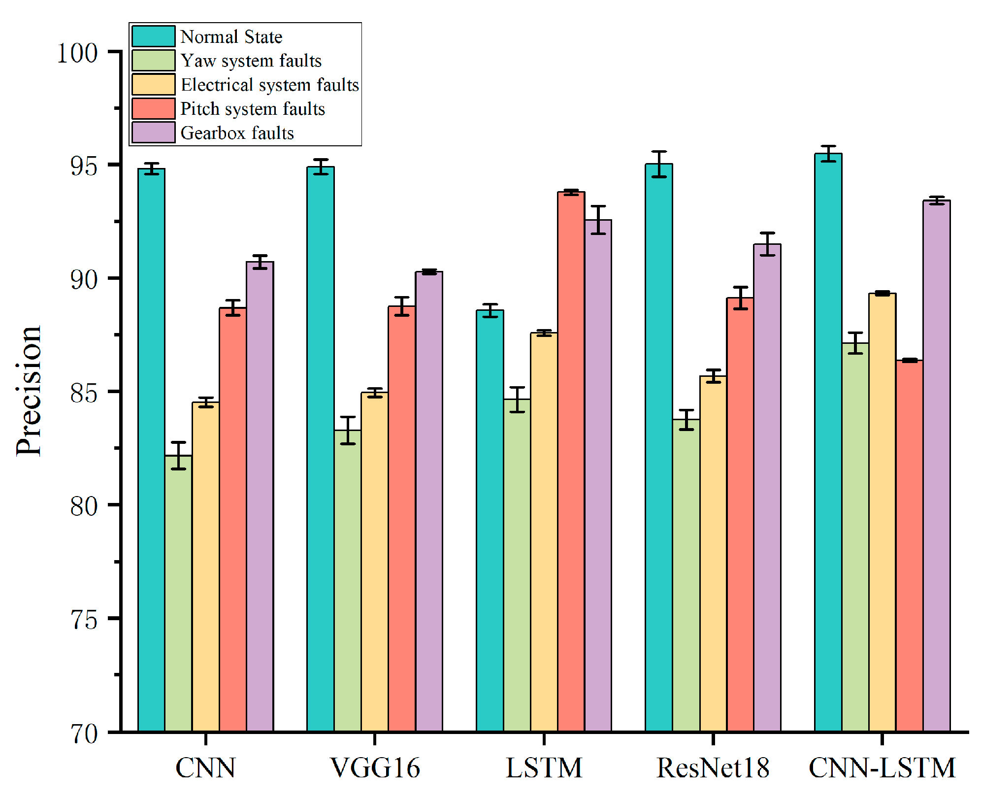 Energies 17 04497 g007