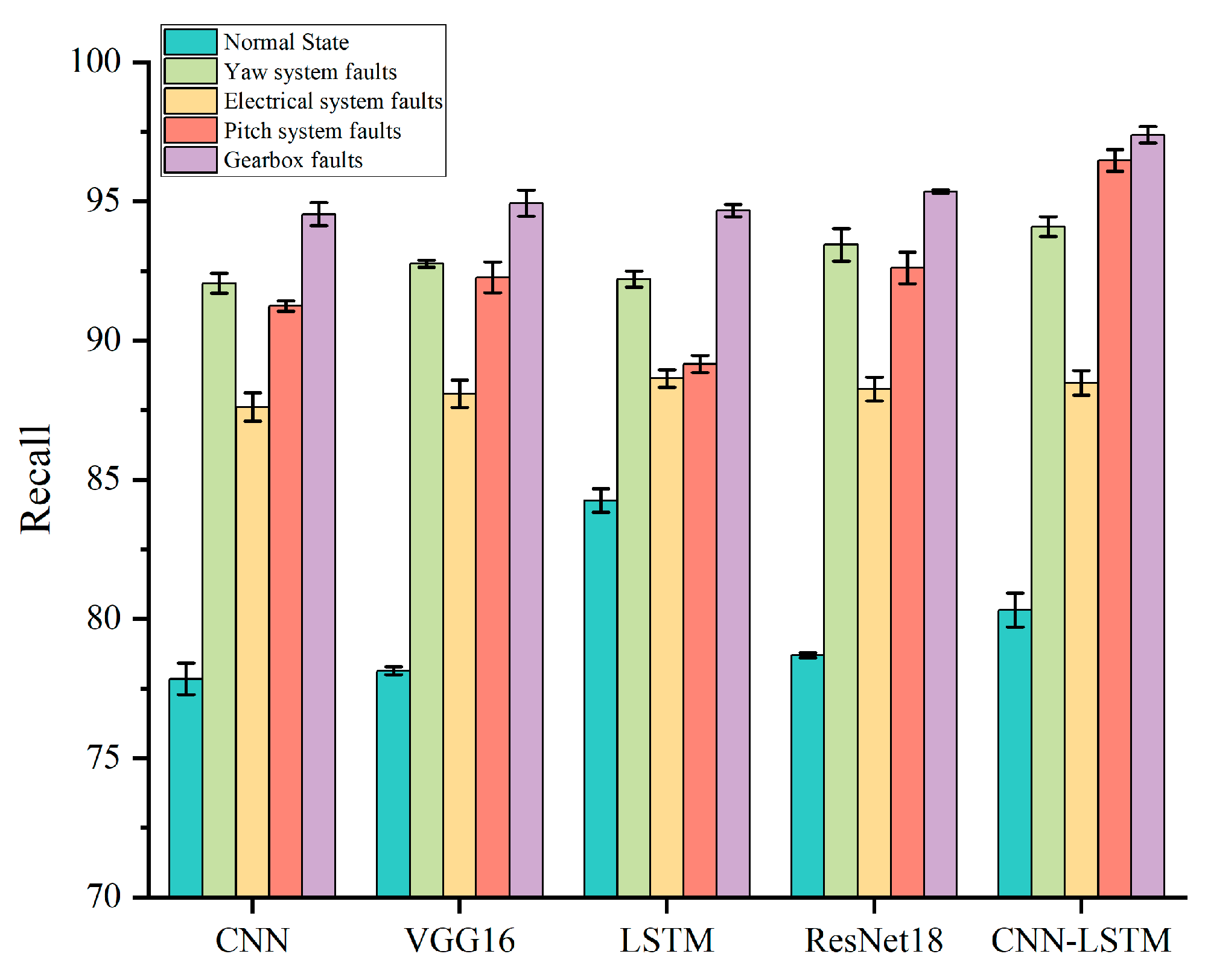 Energies 17 04497 g008