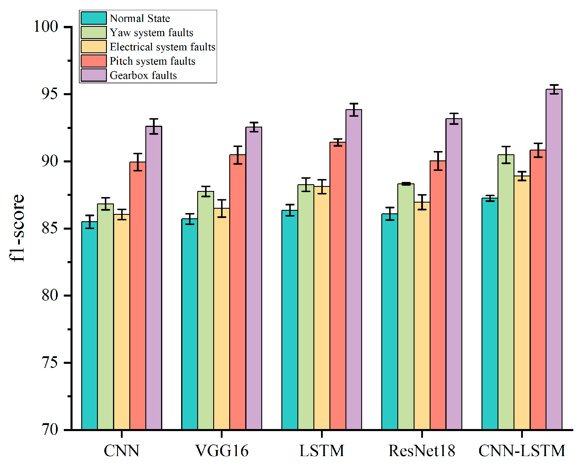Energies 17 04497 g009