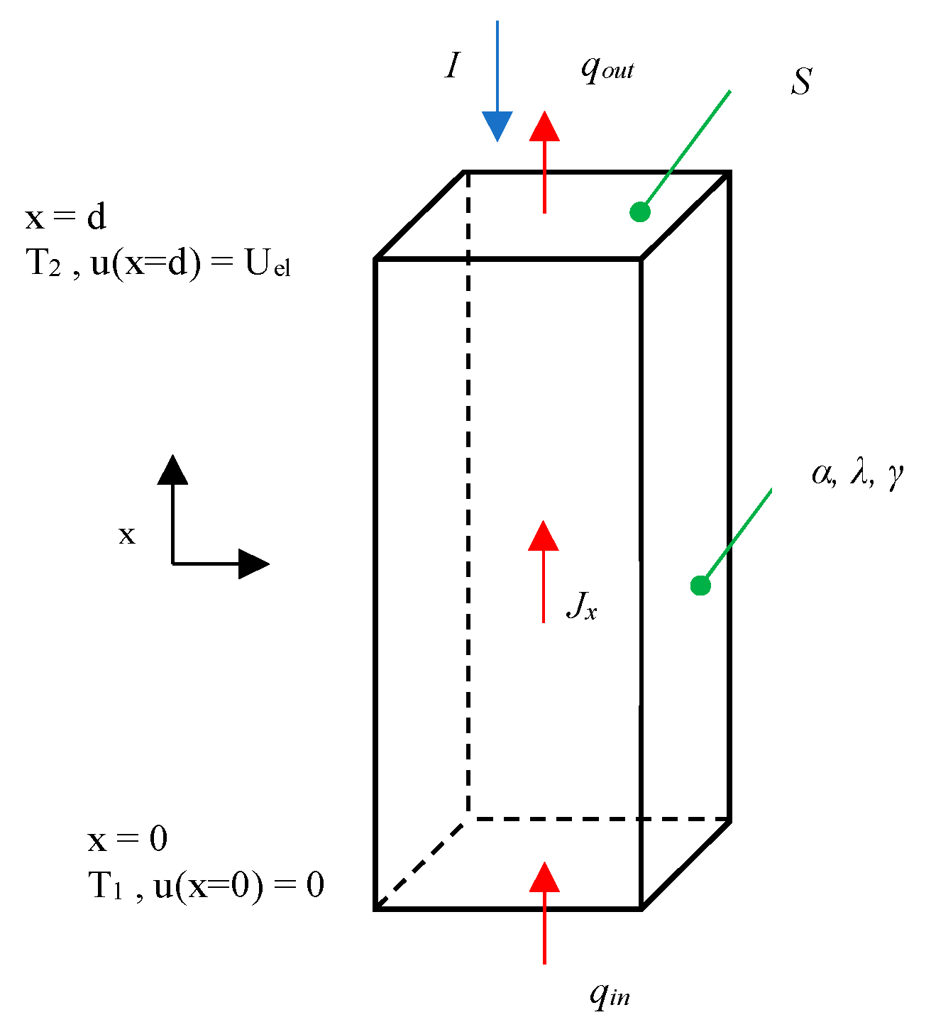 Energies 17 04509 g001