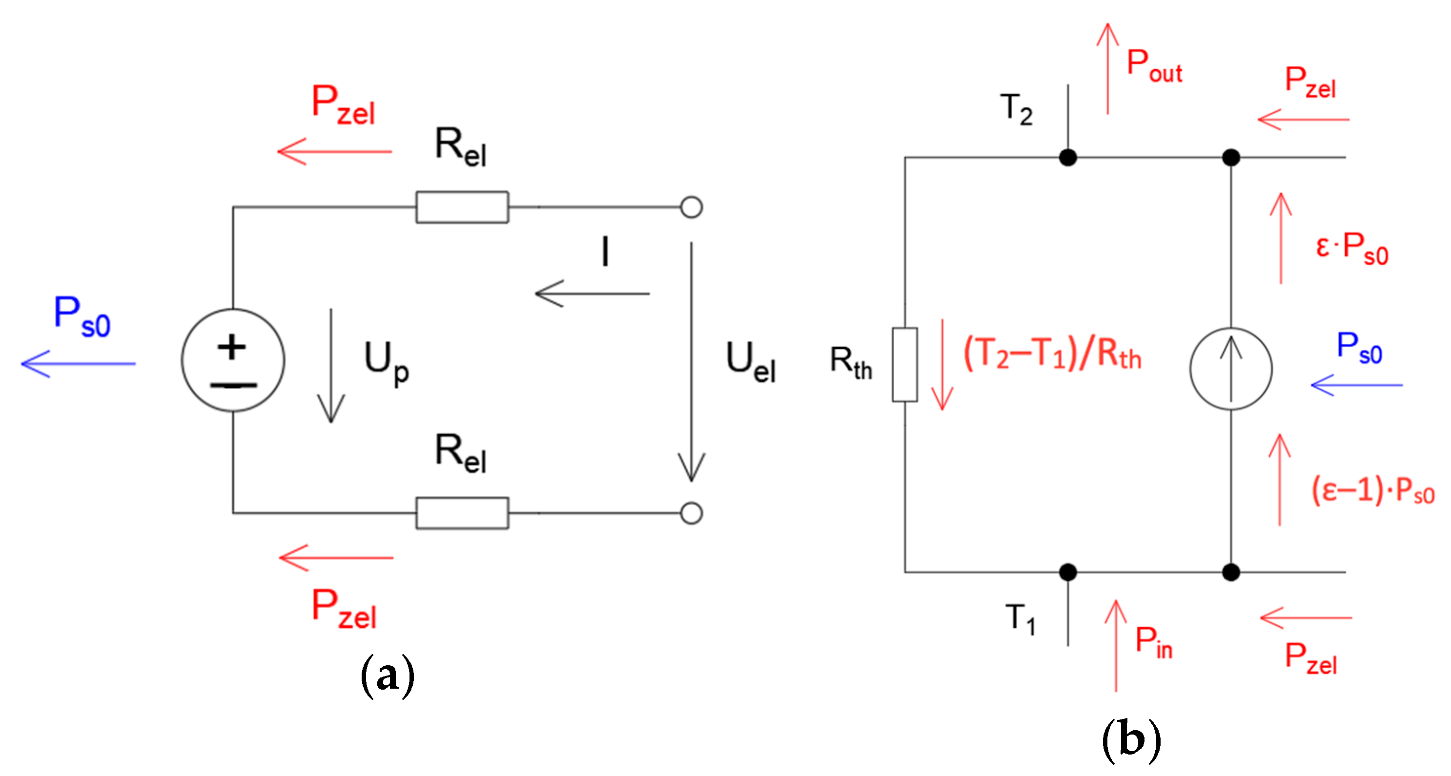 Energies 17 04509 g002