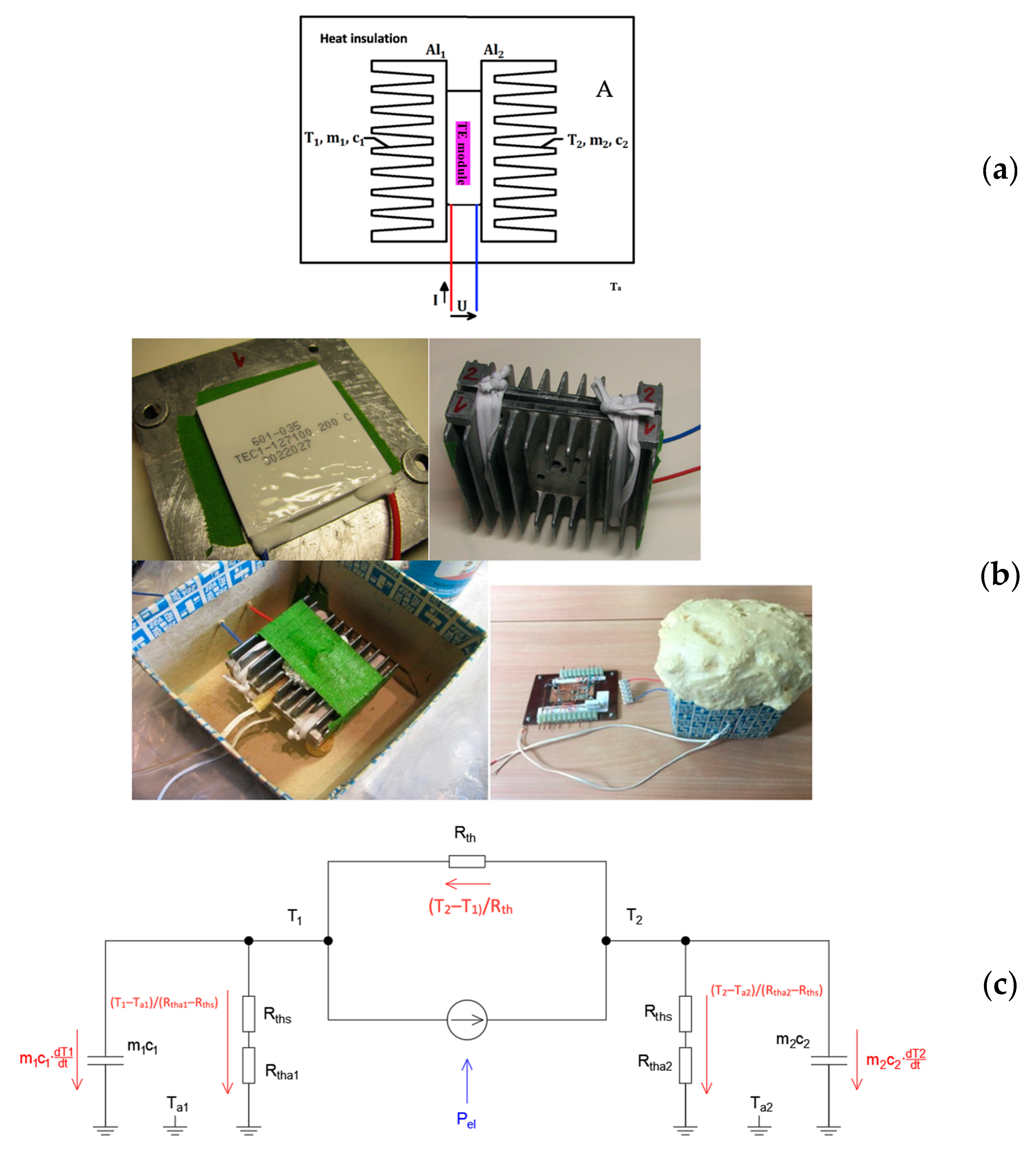 Energies 17 04509 g004
