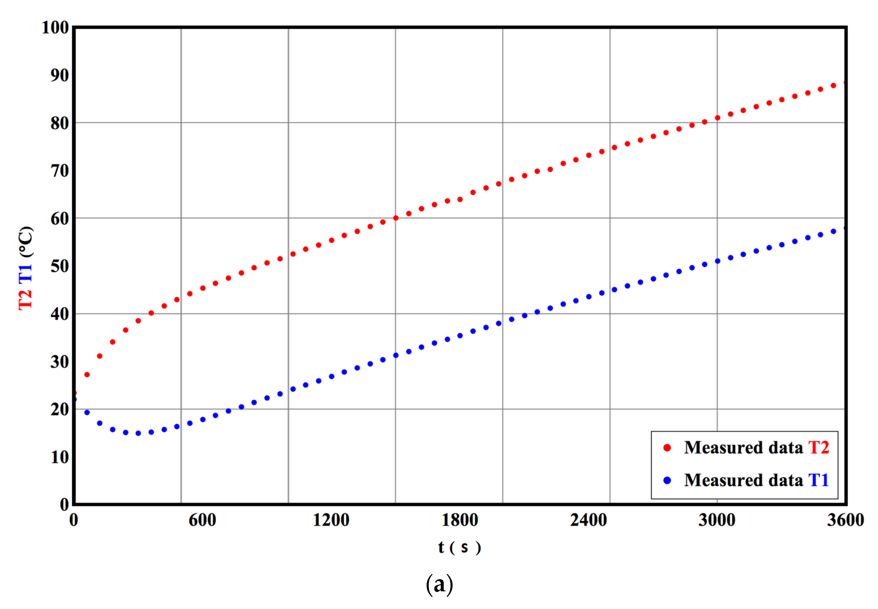 Energies 17 04509 g005a