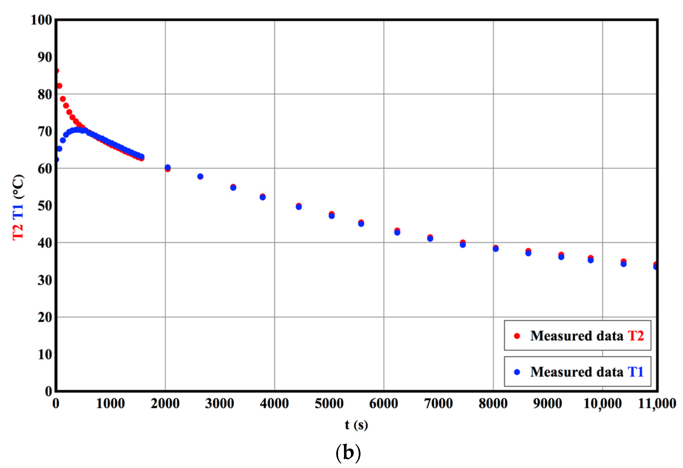 Energies 17 04509 g005b