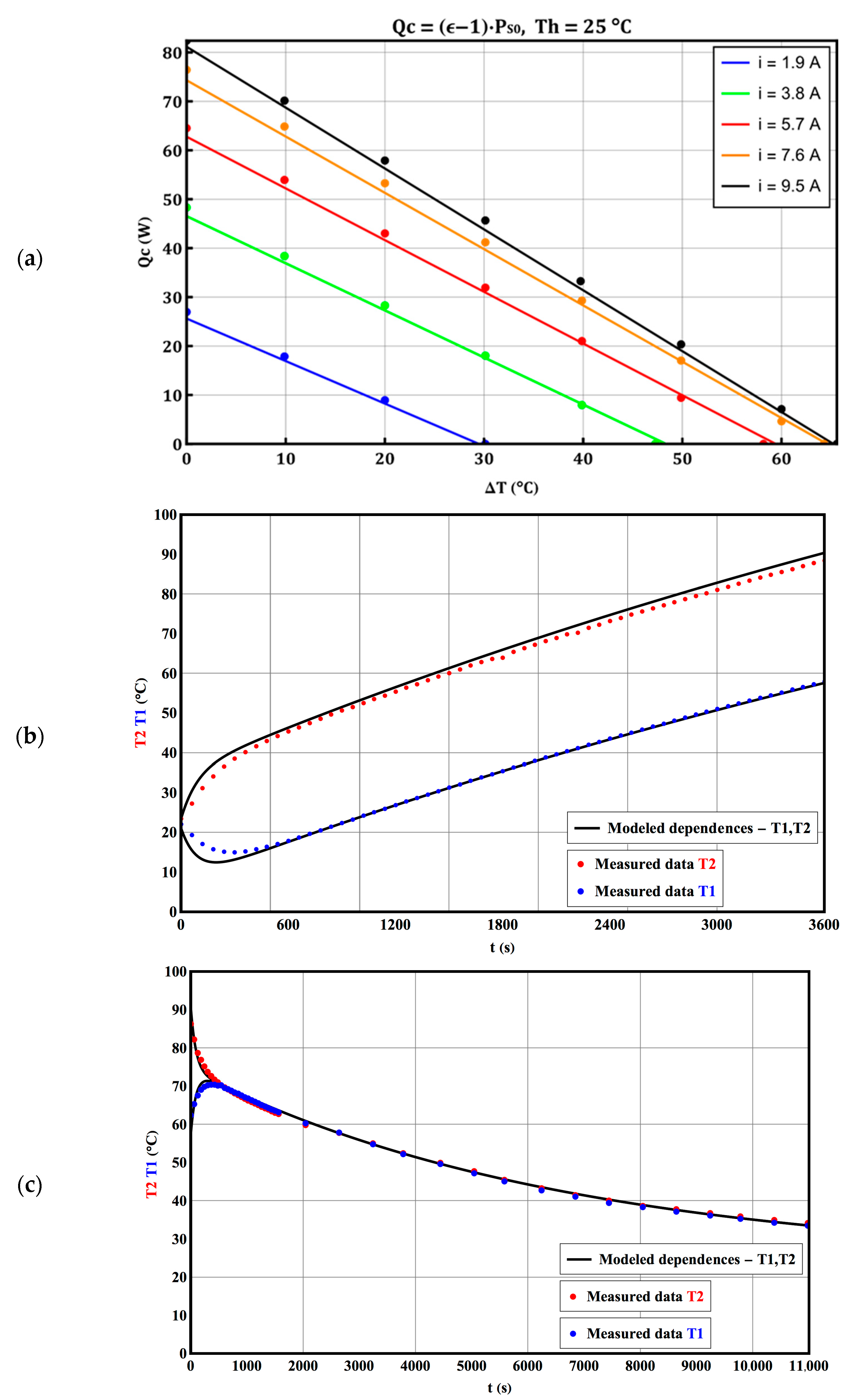 Energies 17 04509 g006