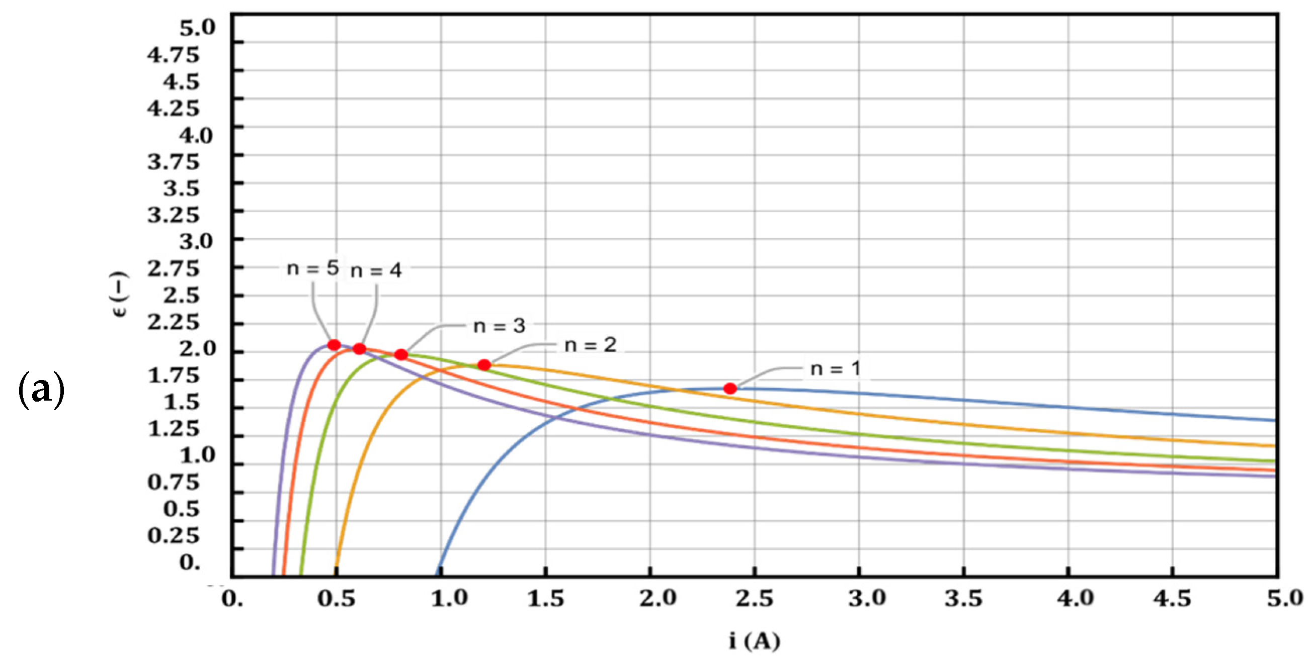 Energies 17 04509 g007a