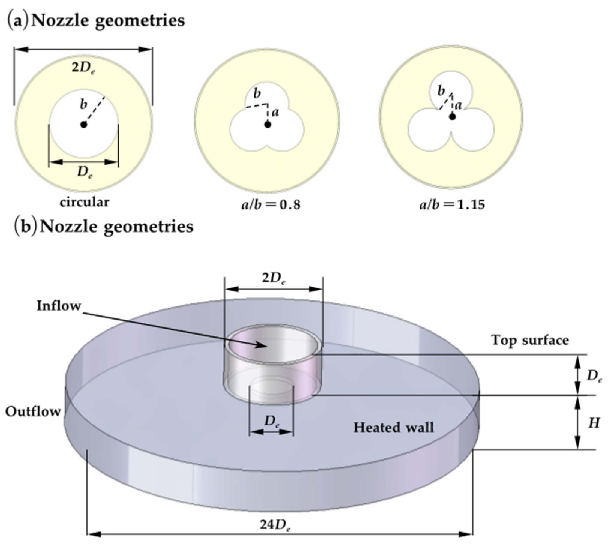 Energies 17 04510 g004