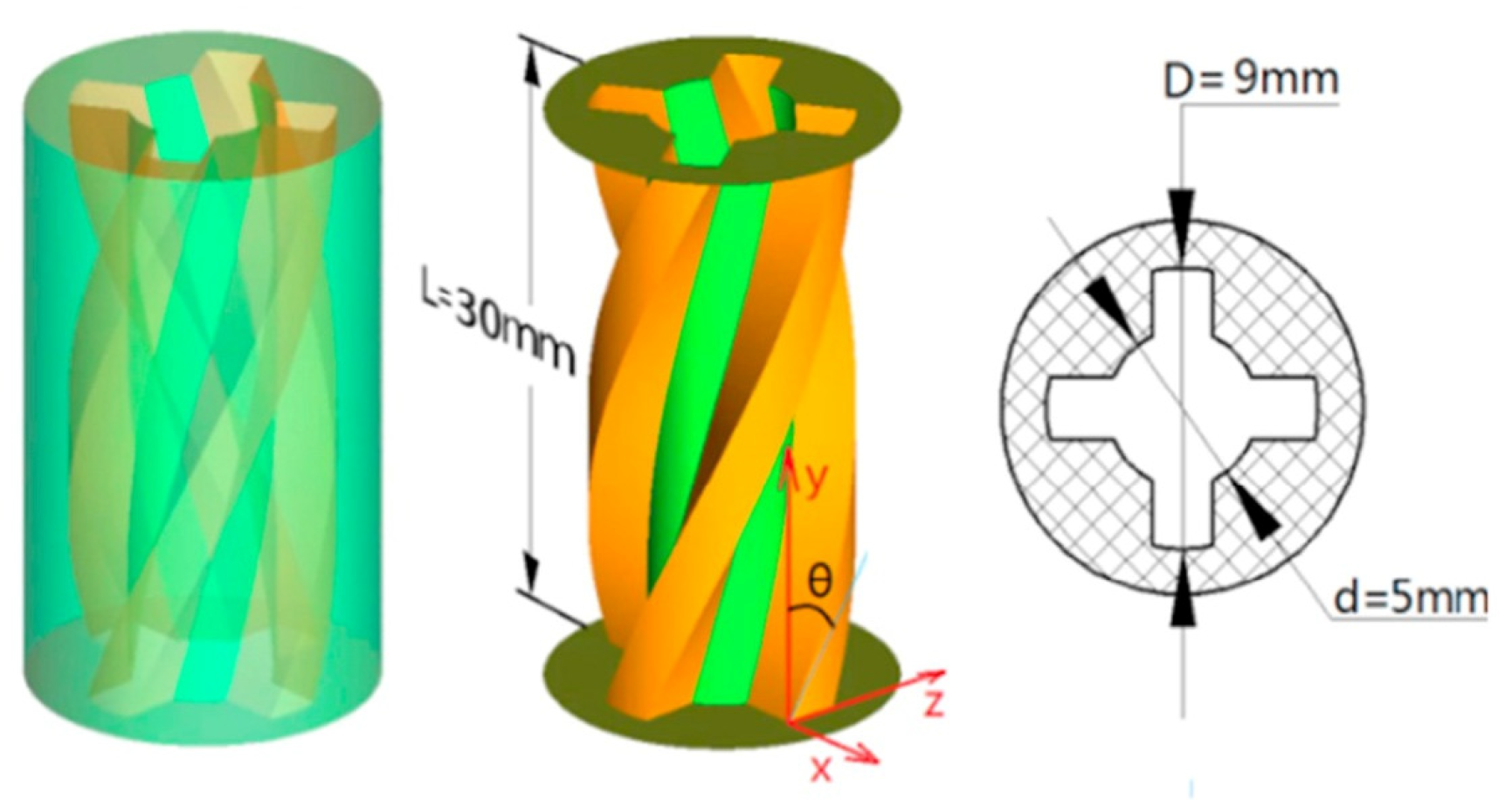 Energies 17 04510 g010