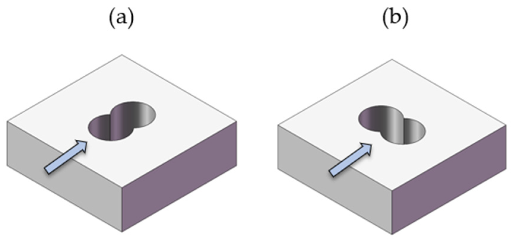 Energies 17 04510 g012